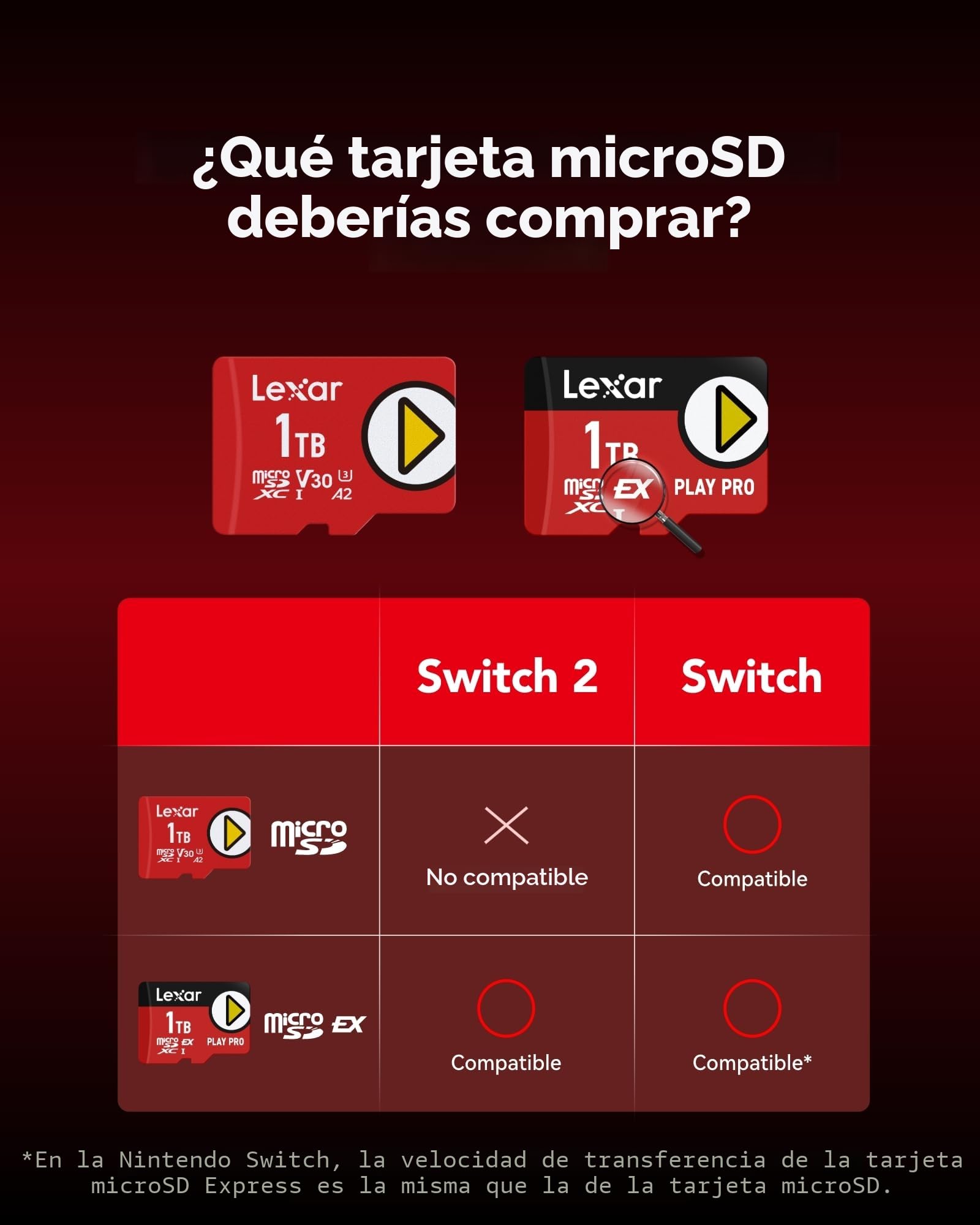 Lexar Play Pro Tarjeta Micro SD Express 512GB, hasta 900MB/s Lectura, 600MB/s Escritura, optimizado para Gaming, Alta Velocidad para Consolas portátiles, Switch, Dispositivos de Juego portátiles