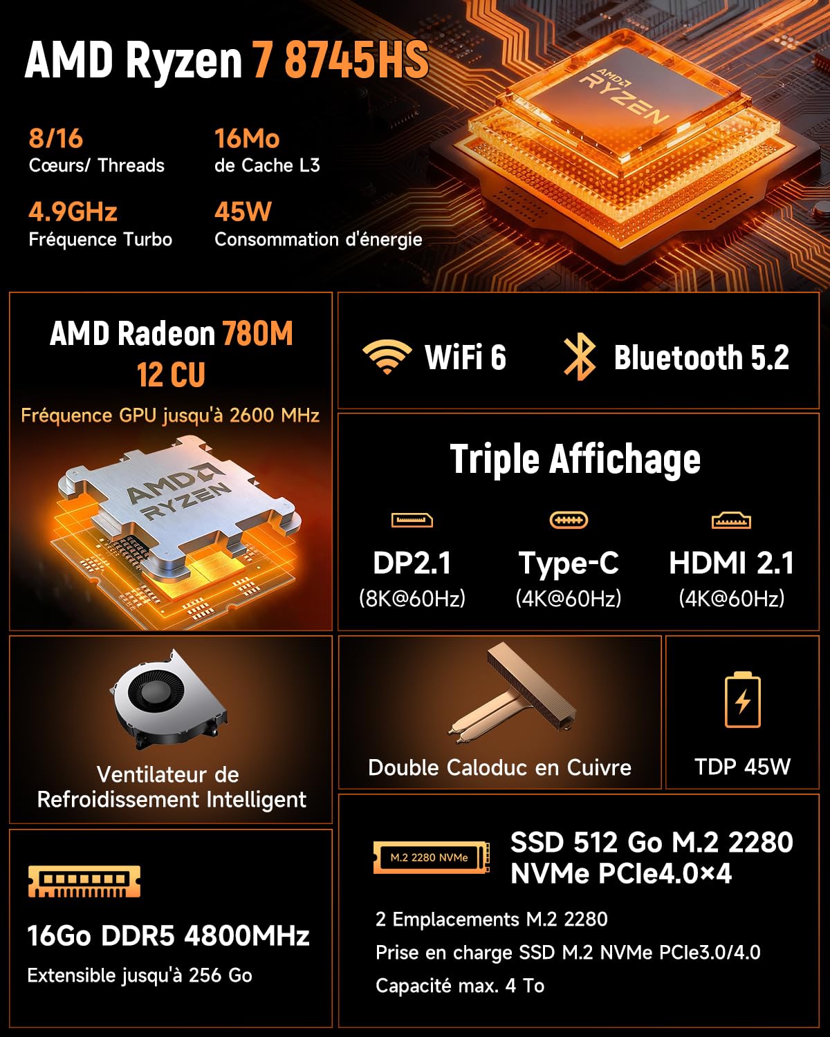 BMAX B8APro Mini PC AMD Ryzen 7 8745HS, Radeon 780M, 16 Go DDR5 512 Go SSD