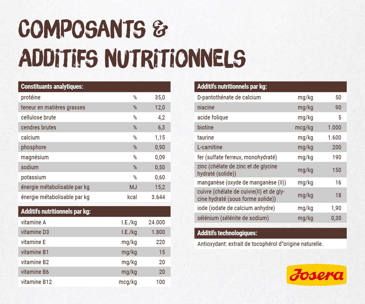 JOSERA Naturelle (1 x 10 kg) | Adulte | Croquettes Premium pour Chats Adultes stérilisés | Volaille & Truite | avec teneur modérée en matières Grasses | sans céréales | Nourriture pour Chats | 1 Sac