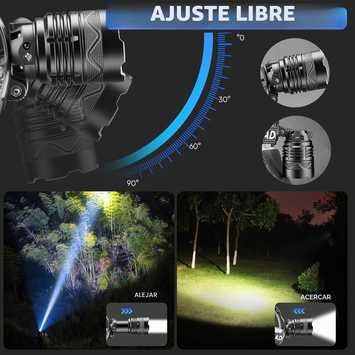 Linterna frontal LED recargable de 20000 lúmenes, linterna frontal súper brillante con 3 modos de luz y sensor de movimiento, linterna frontal ajustable e impermeable de 90° para camping