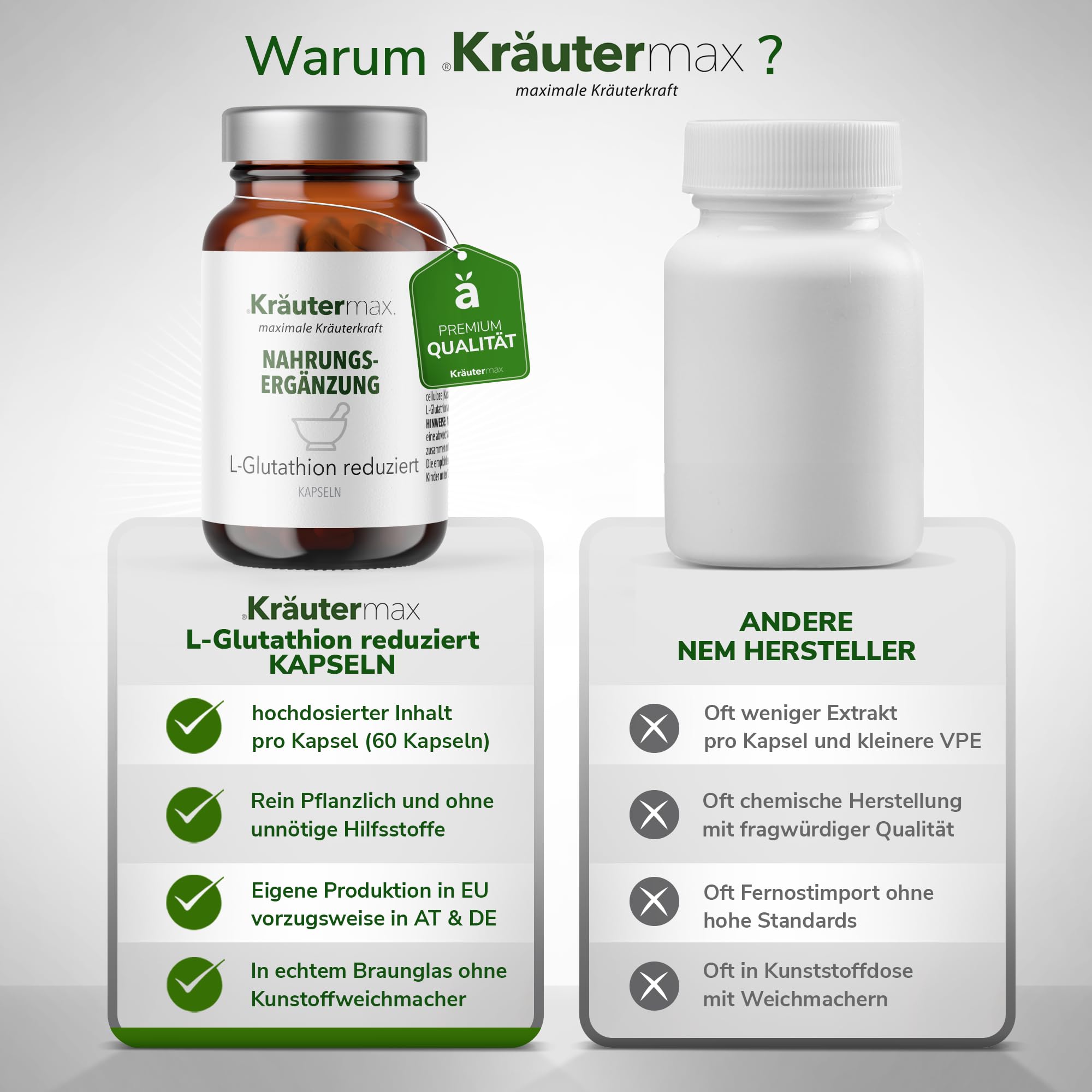 NEU! Kräutermax L-Glutathion Kapseln | 250 mg reduziertes Glutathion | Vegan & Glutenfrei | 1 x 60 Stück