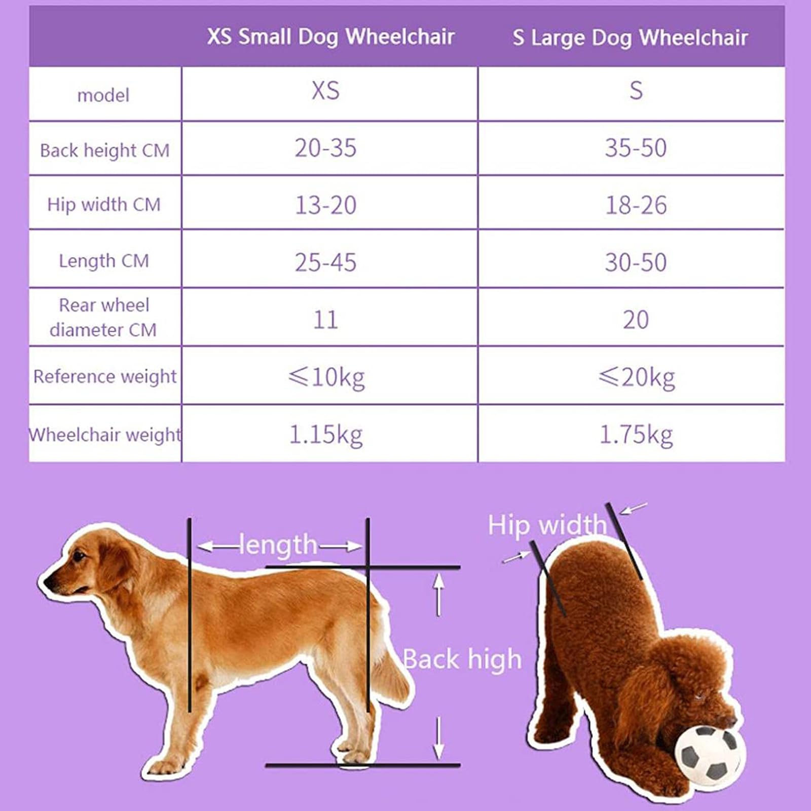 Lila Verstellbarer Hunderollstuhl, Rollstühle mit Gehbehinderten Hinterbeinen, Tierübungsräder, X-Small