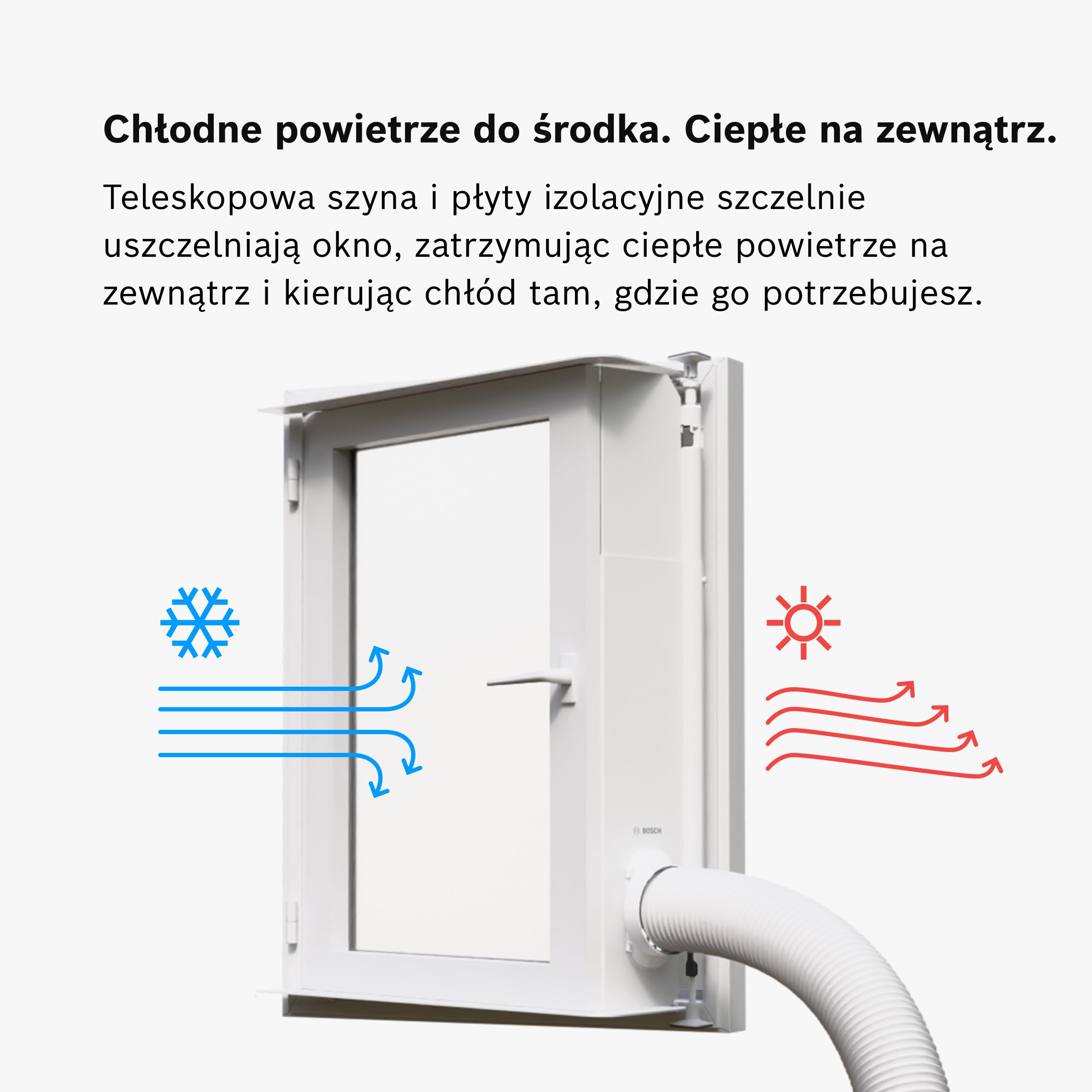 Bosch Zestaw okienny do przenośnych klimatyzatorów i okien uchylno-rozwieranych