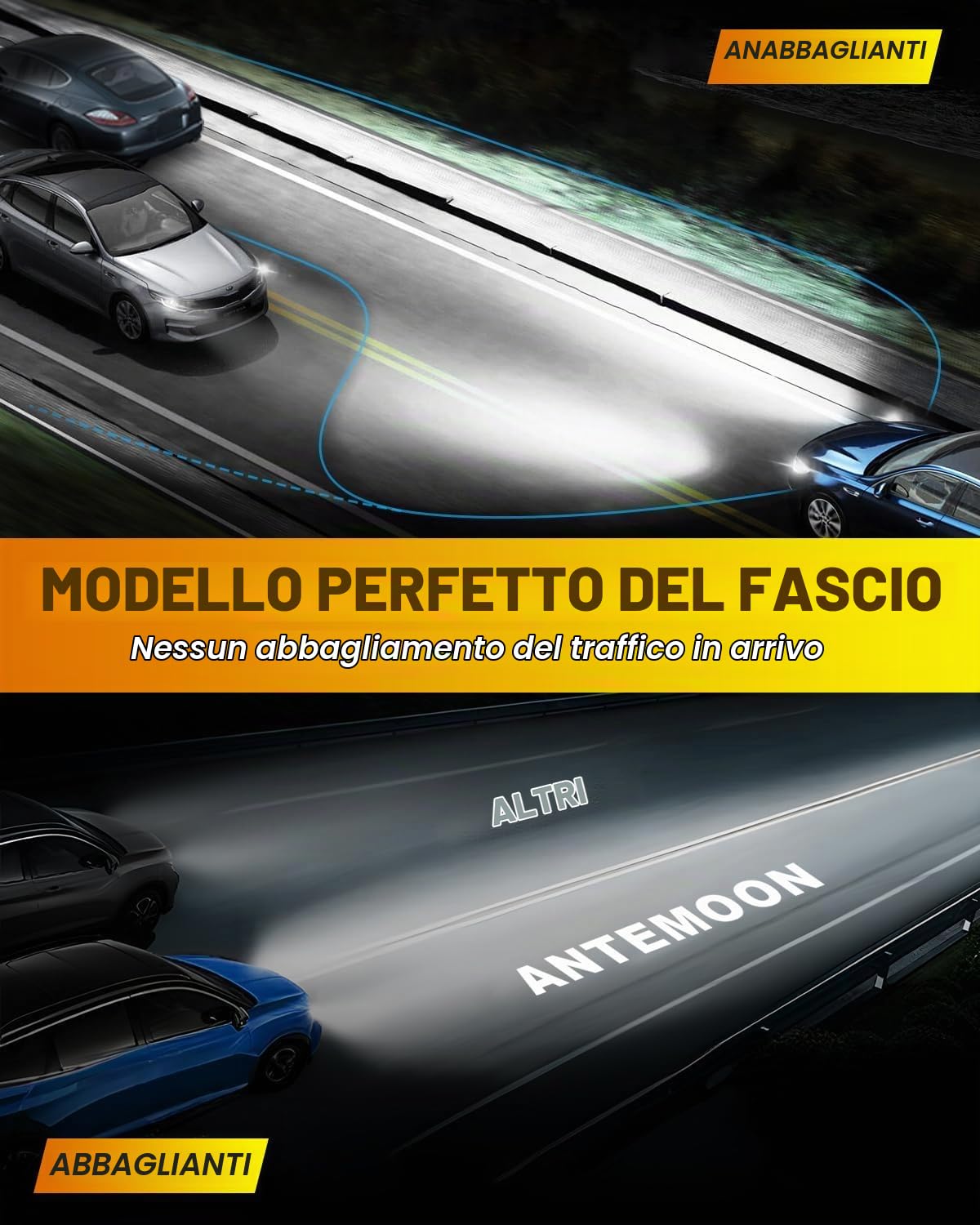 Lampadine H7 LED, 110W 30000LM 800% Brillante 6500K Bianco LED H7 Auto Fari Abbaglianti e Anabbaglianti 12V 24V Lampada Sostituzione per Alogena e Xenon, 2 Lampade