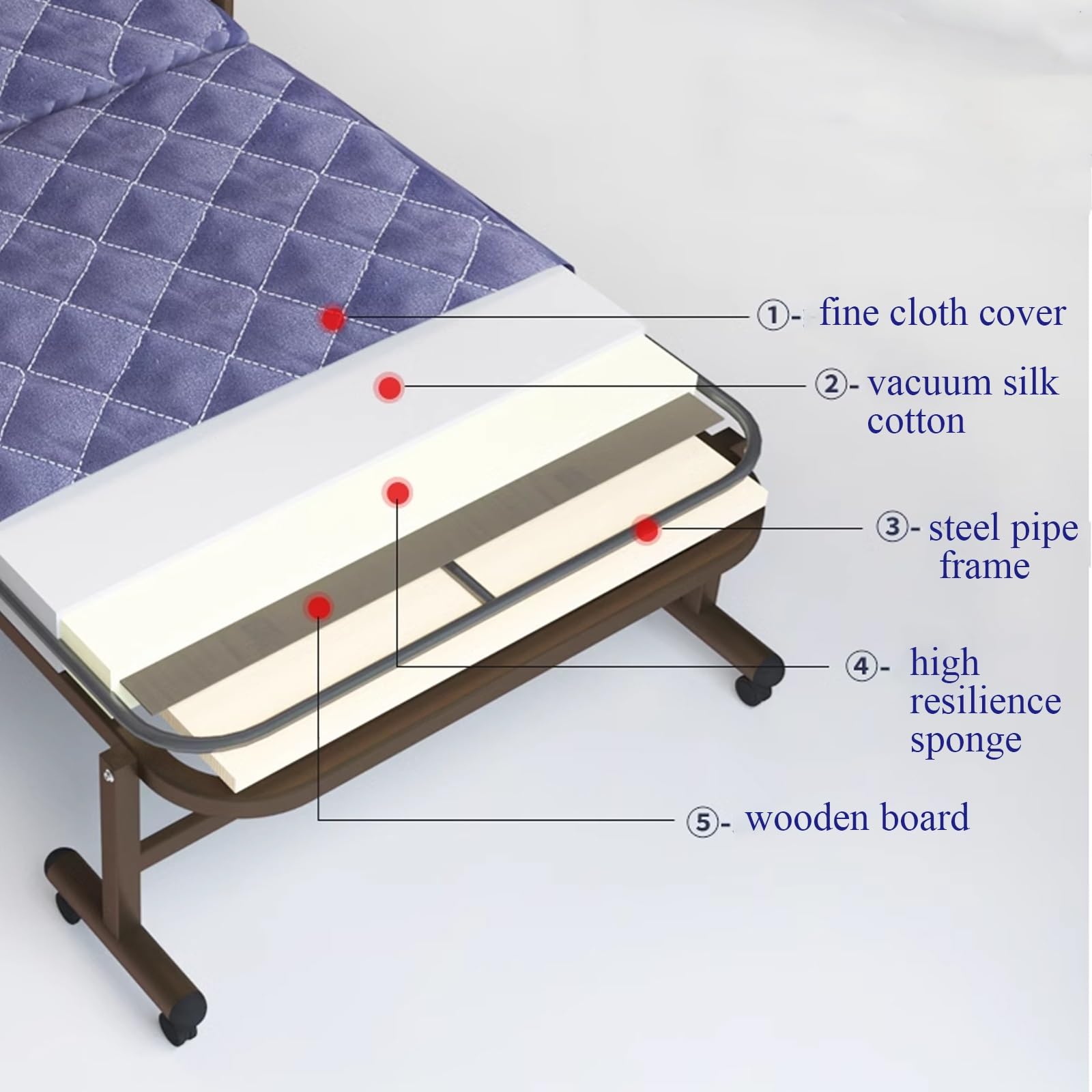 Brandina Pieghevole con Materasso 90x200, Letto Portatile Adulto Pieghevole con Ruote Facili da Trasportare, Struttura Resistente, Regolabile in 6 Posizioni(Brown,65 * 190cm)