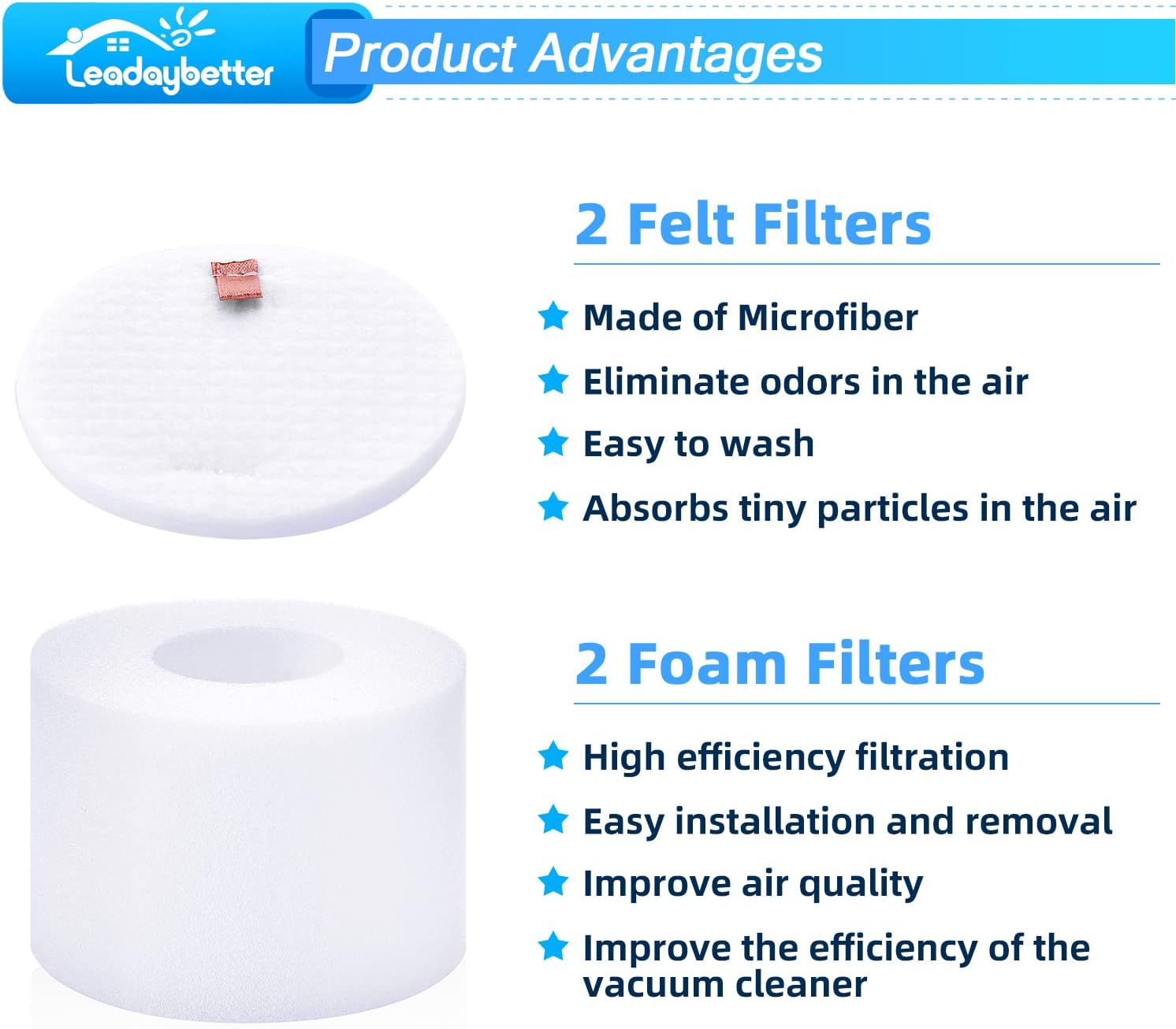 NZ801UKT Filter for Shark Rotator Powered Lift Away Speed Vacuum NV620UKT NV680 NV681 NV800