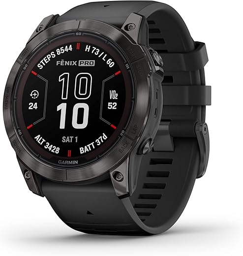 Find the Best Garmin Gear on Amazon: 7 Picks for You