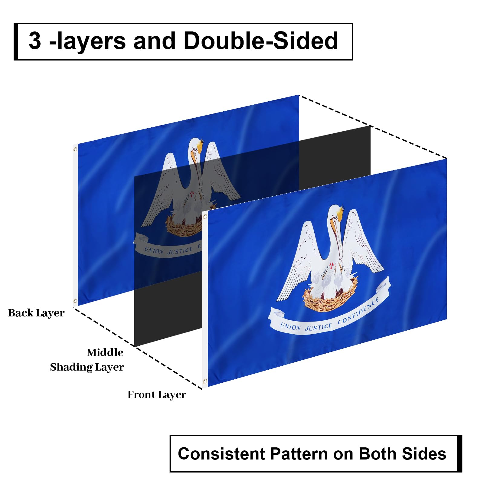 FLAGPARK Louisiana Flagge – 90 X 152 Cm, Beidseitig Bedruckt, Outdoor-tauglich
