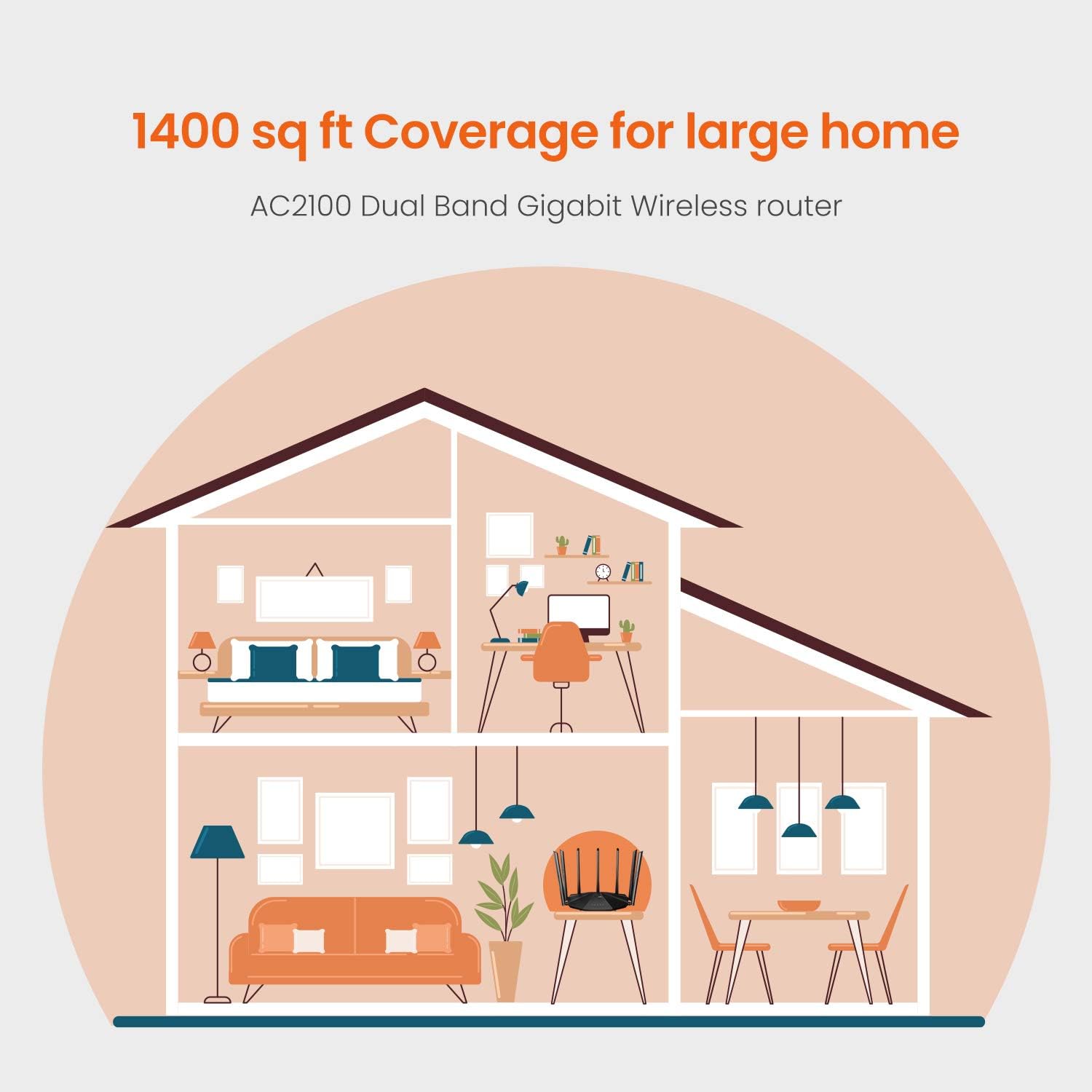 Best Cyber Monday 🔥 Tenda AC23 Smart WiFi Router - Dual Band Gigabit Wireless (up to 2033 Mbps) Internet Router for Home, 4X4 MU-MIMO Technology, Up to 1400 sq ft Coverage Parental Control Compatible with Alexa (AC2100)