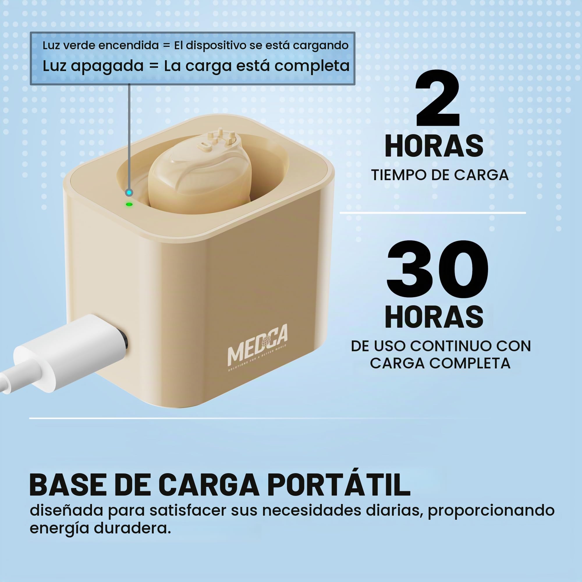 MEDca ITE Mini Ear Amplifier Rechargeable Microtron Set - Tan pequeño que apenas es visible - (1 par)