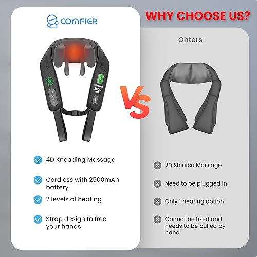 Miniatura 2 de COMFIER Soporte lumbar térmico y masajeador de cuello