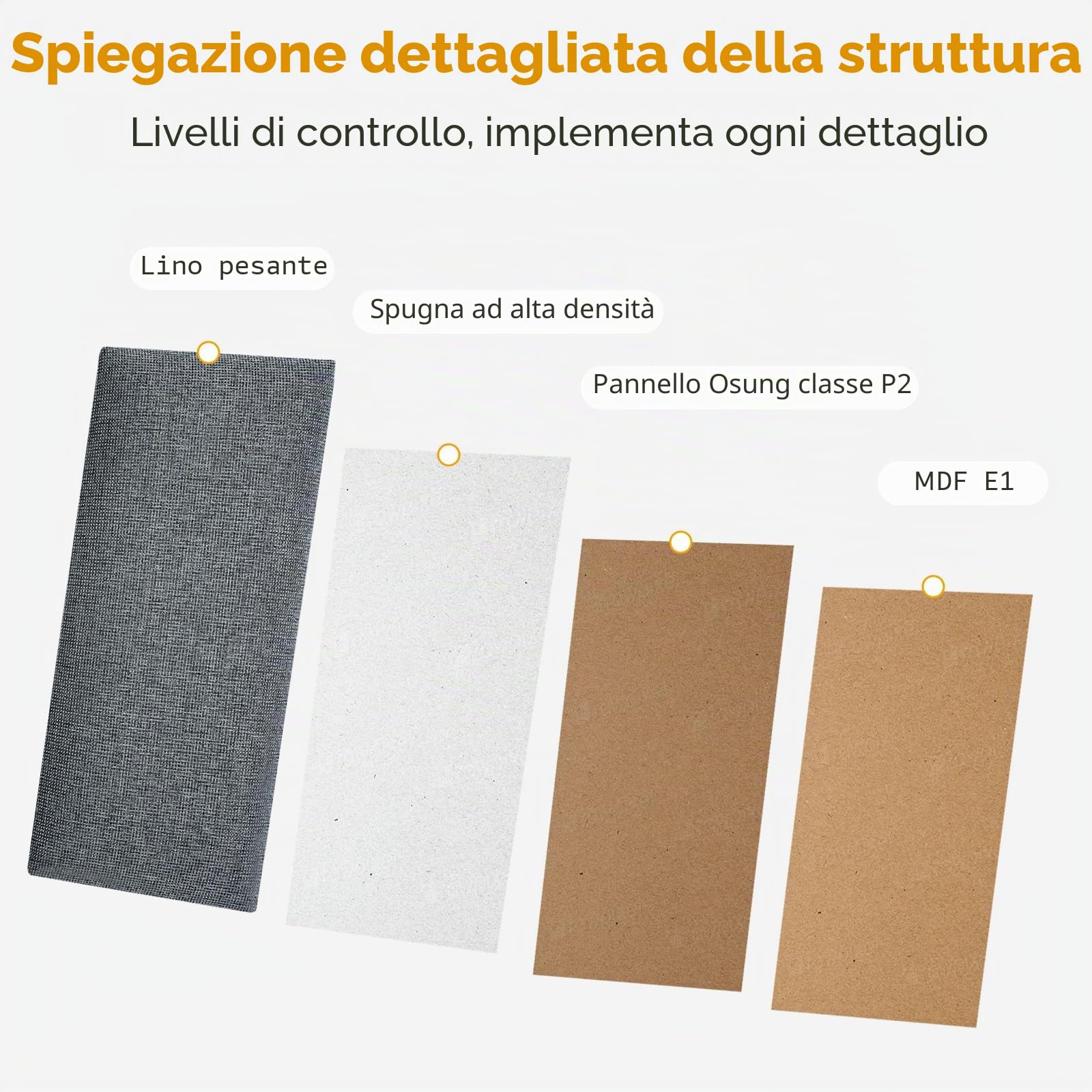 MeYuxg 4 pezzi Pannello Da Parete 3D,40x20cm Pannello Imbottito in Cotone-Lino Autoadesivo,Anti Rivestimento Murale,per cameretta dei bambini, per testiera e letto (Grigio Chiaro)