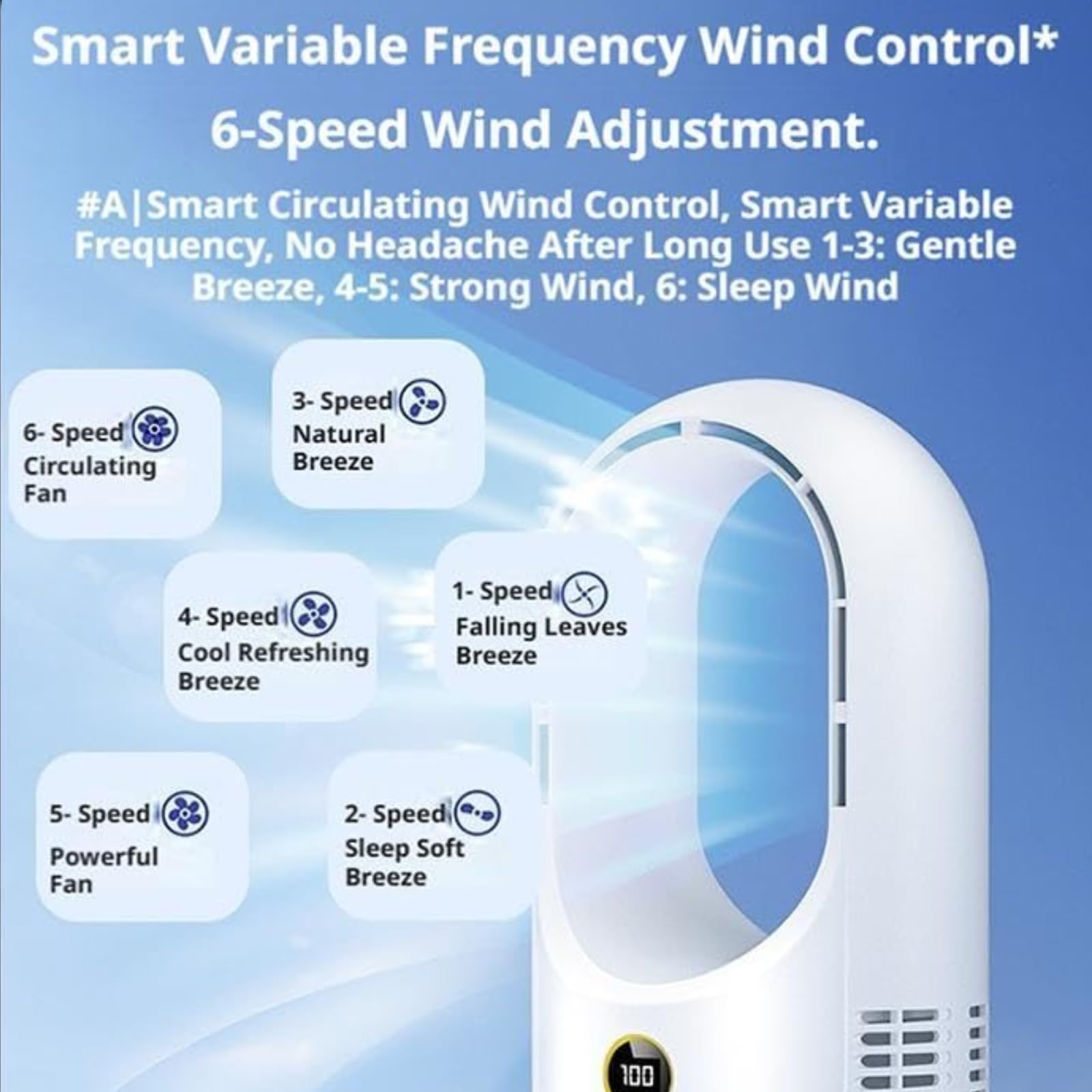 Ventilatore a torre senza pale, USB, silenzioso, oscillante, 6 velocità, 2000 mAh, ricaricabile, compatto, 13 x 30 cm, sicuro per casa, camera da letto, ufficio, dormitorio, cucina