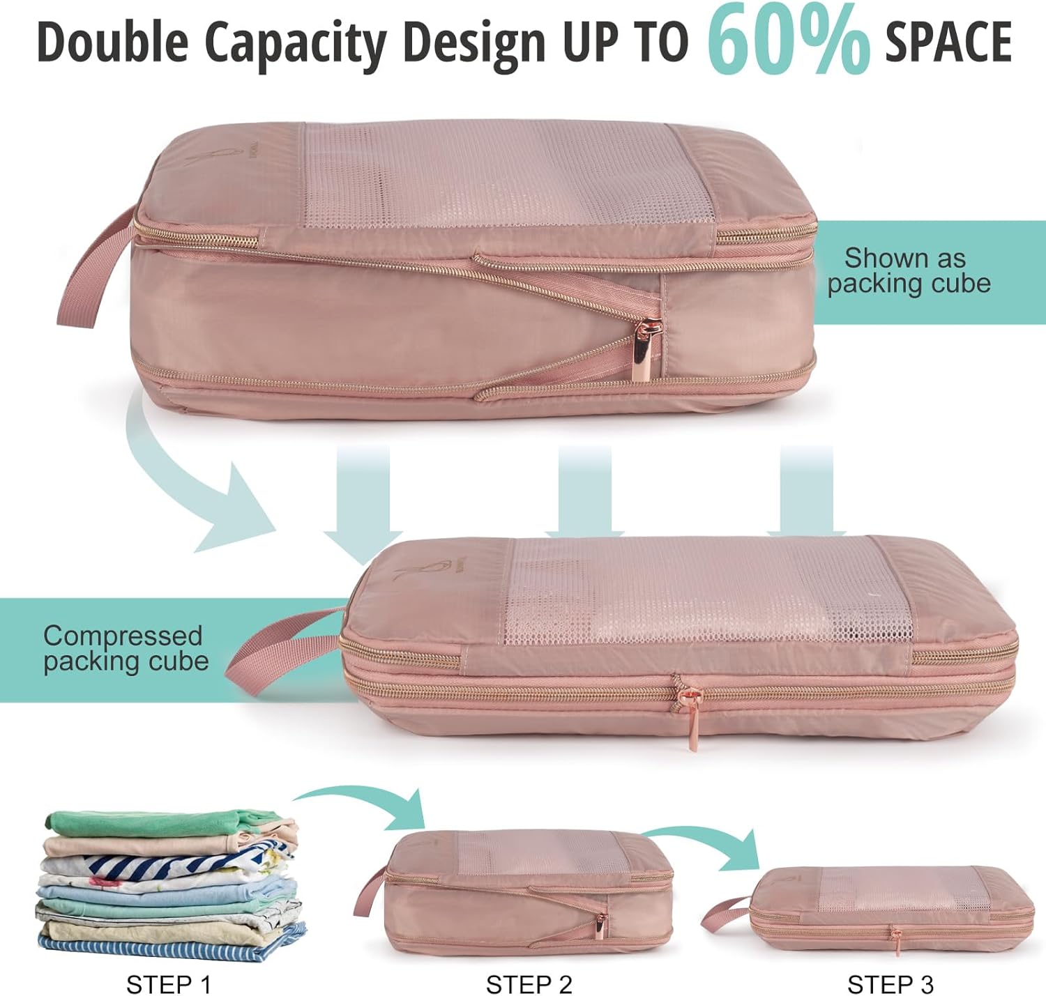 Expandable Compression Packing Cubes for Suitcases,6 Set Lightweight Compressible Travel Packing Organizer for Carry on Suitcase,Organizer Bags Set as Travel Essentials for Women - Image 3