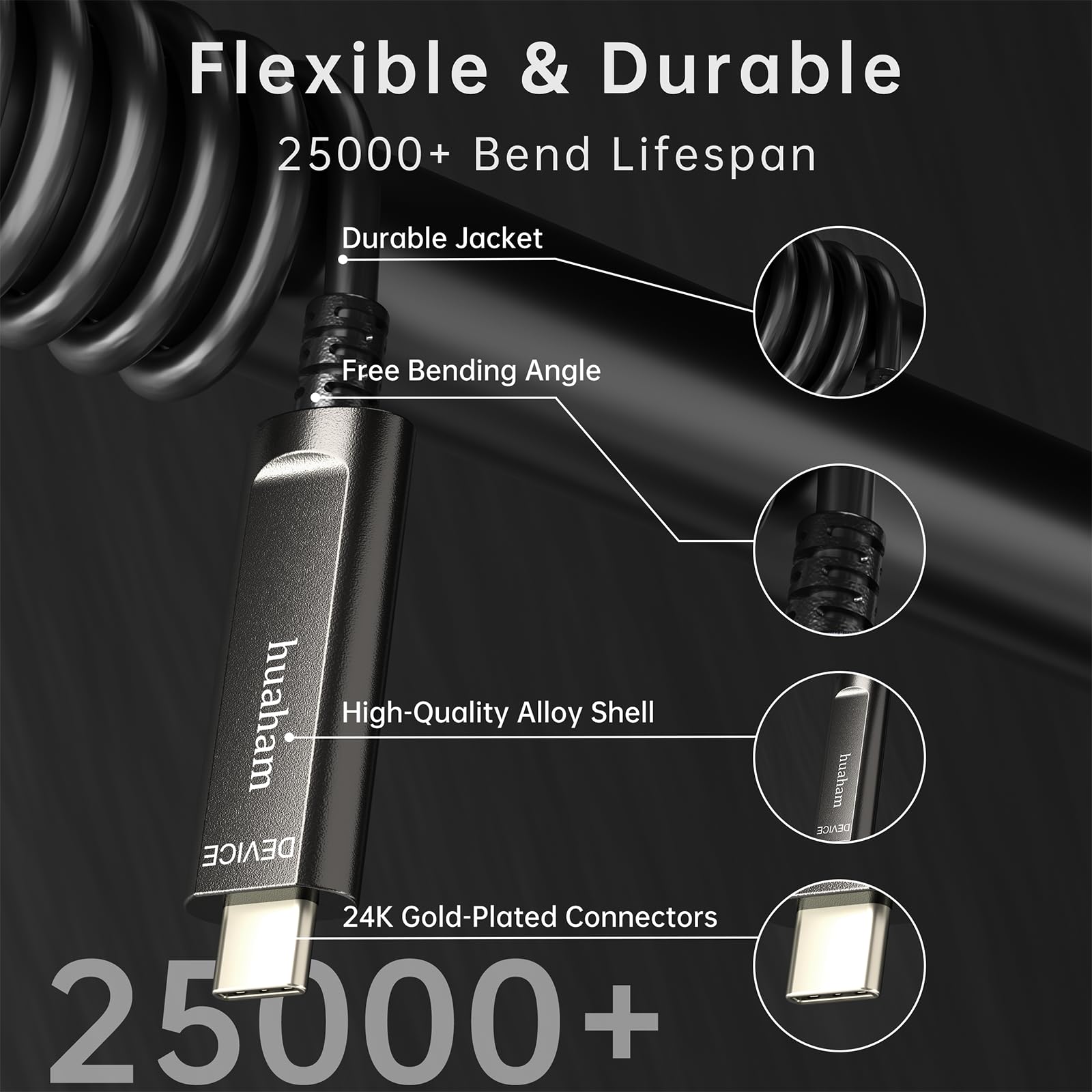 Cavo in fibra ottica da USB C a USB C, 20 m, 10 Gbps ad alta velocità per trasferimento dati a lunga distanza, cavo USB 3.1 tipo C per VR/AR/Logitech/Barco ClickShare Touch Screen Kinect Intel