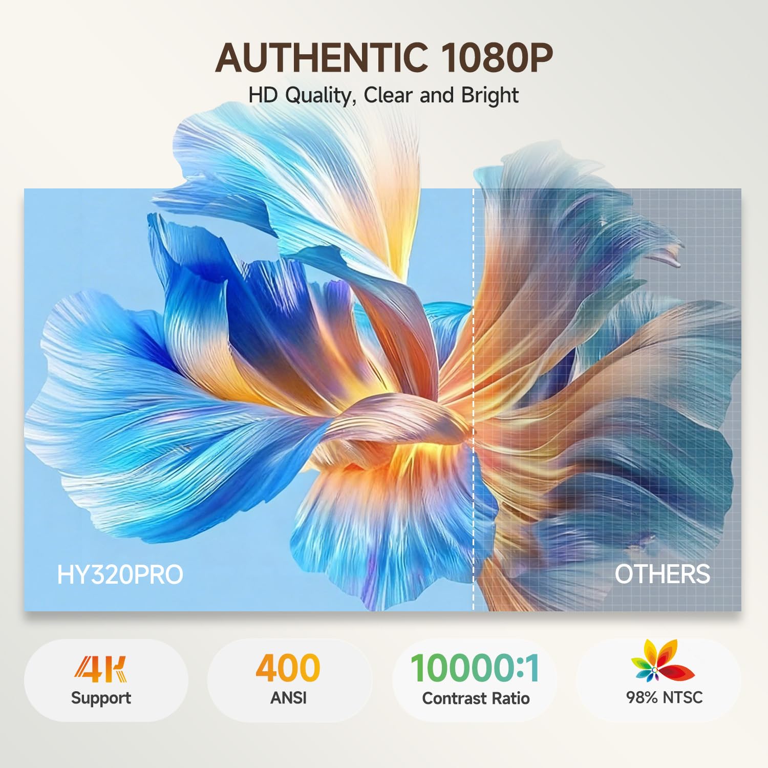 【Autofocus 】Magcubic Mini 4K Projector HY320pro, Native 1080p, 400 ANSI Lumens, 10,000:1 Contrast Ratio, Automatic Keystone Correction, Wi-Fi 6 & Bluetooth 5.4, 4K Home Theater Projector