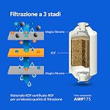 Philips Water Filtro da doccia In-Line con 3 confezioni di ricambio, riduce il cloro fino al 99%, facile da installare, compatibile con tutti i tubi e rubinetti standard, Cromo, capacità 50.000 L - 4