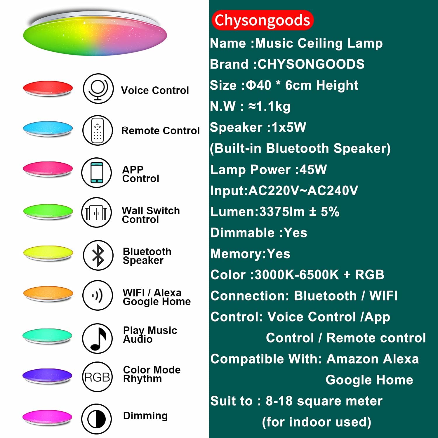 Φ40cm 45W WIFI Musica Lampada da Soffitto LED Compatibile con Alexa Google Home Compatibile con Altoparlante Bluetooth RGB Cambia Colore Dimmerabile per Cucina Camera da Letto Bagno