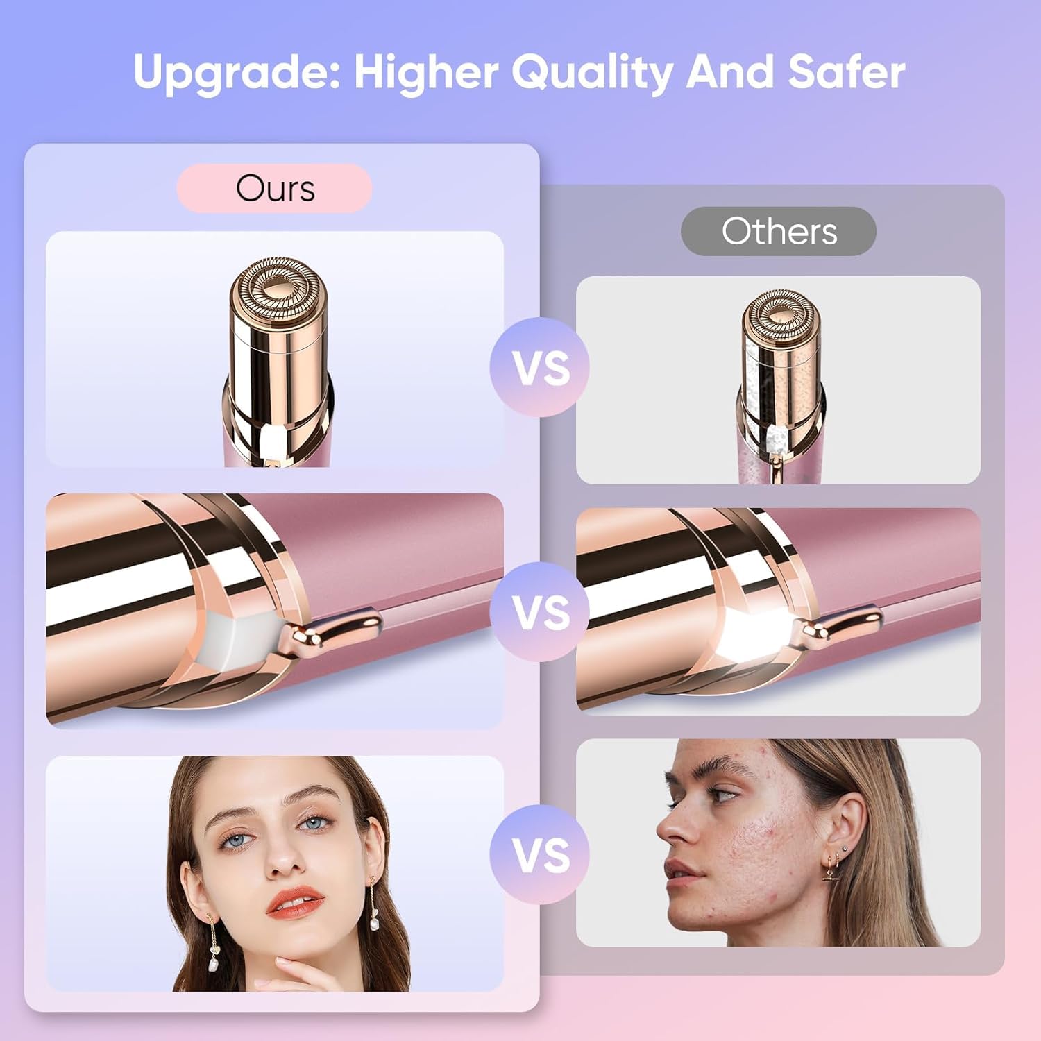 Painless Removal Shaver For Women|Usb Rechargeable Waterproof Eyebrow Face Razor Trimmer For Lips|Body|Arms Electronic Facial Hair Remover Shaver(White And Gold) (Assorted) 3