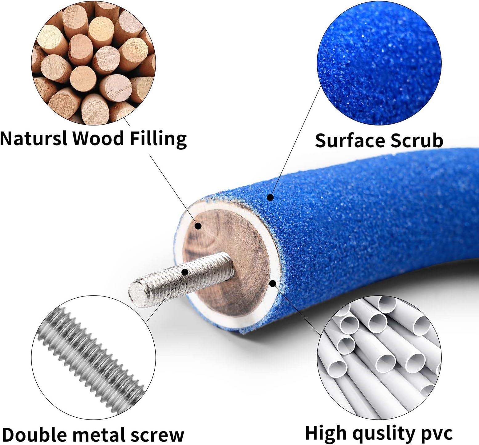 U Shape Parrot Perch Stand Toy Bird Platform Sand Paw Grinding Clean Stick Exercise Conure Budgie Cockatiel Cage Accessories (Blue)