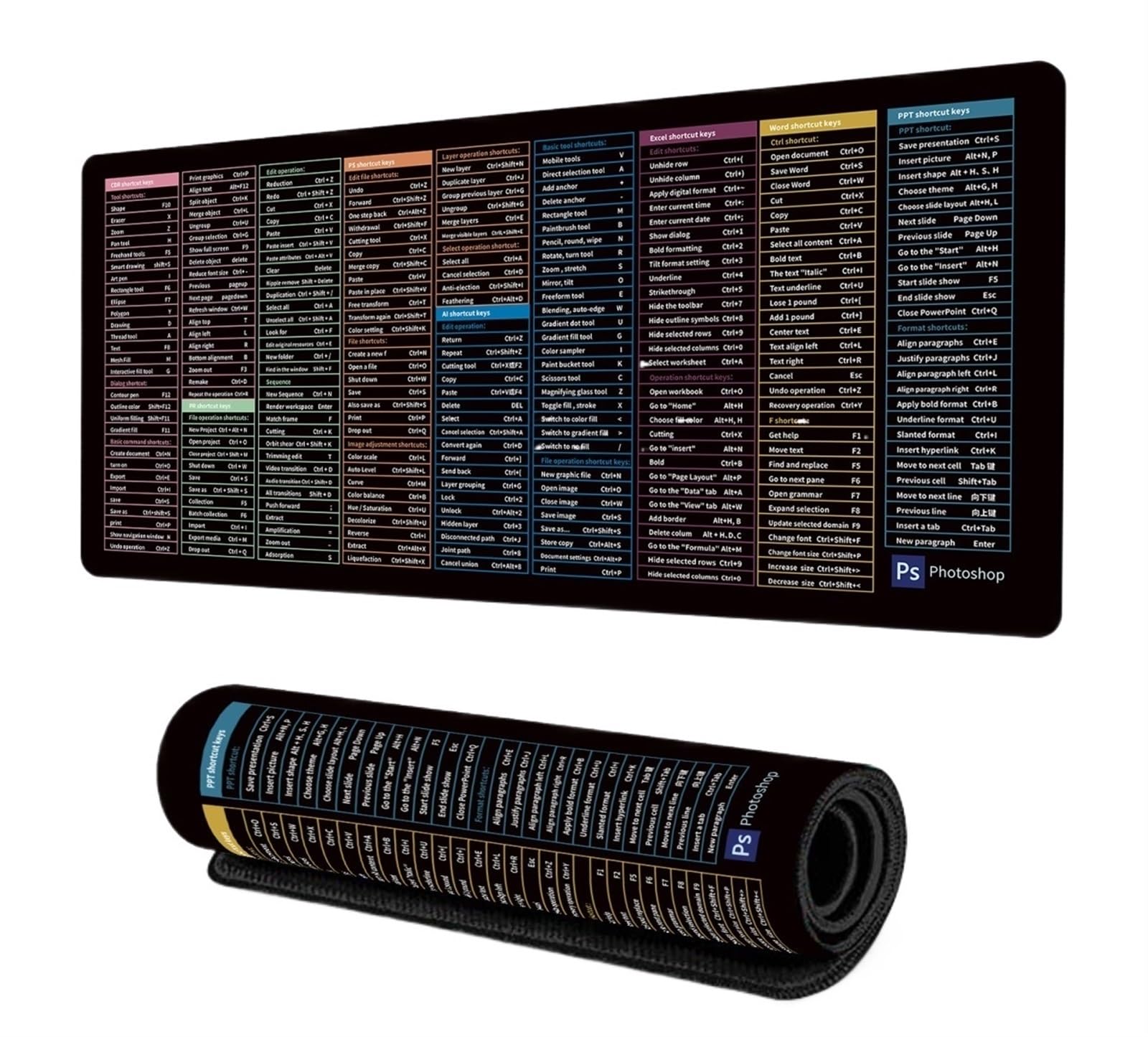 Huhiunx Tappetino Per Ouse Da Ufficio, Tappetino Per Ouse Da Bingo Per Chiaate Da Conferenza - Foto 12