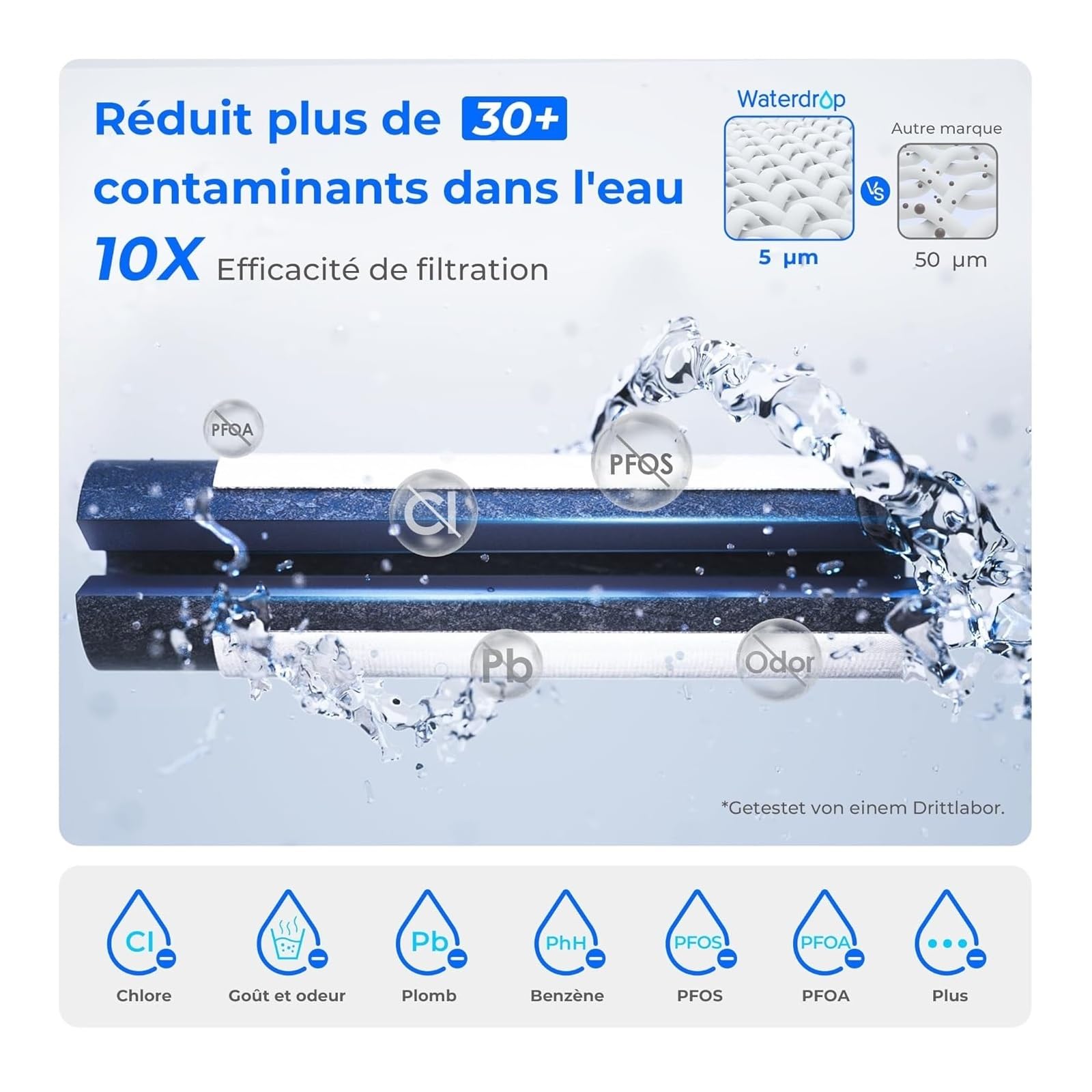 Jarra Filtrante Eléctrica, De Filtración Agua 6L, Reduce El Cloro, Plomo, Capacidad 757L, Azul FáCil De Limpiar