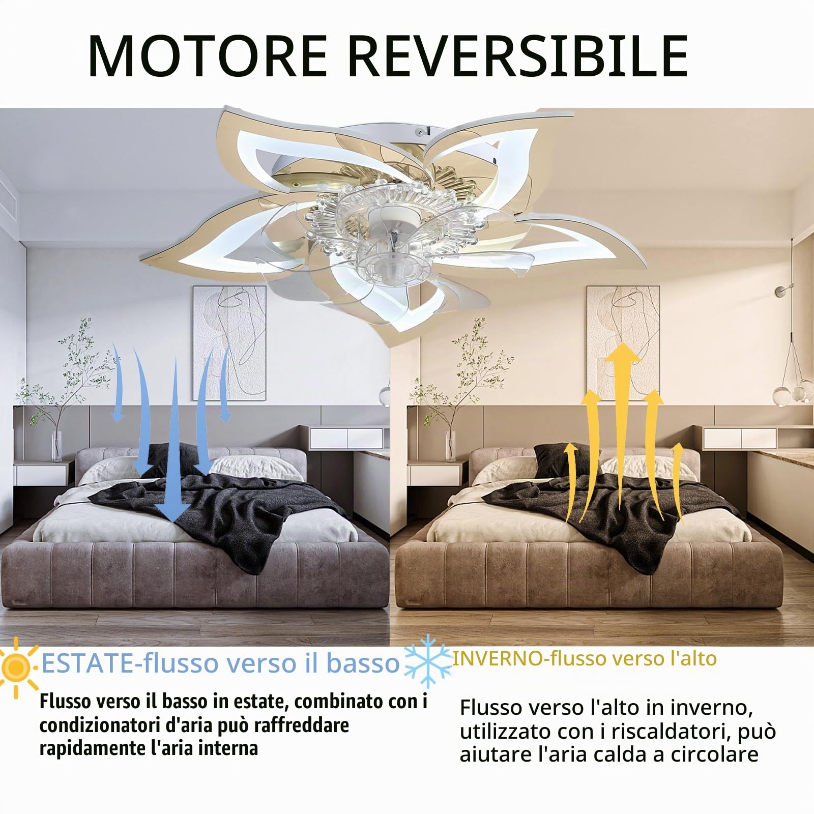 Ventilatore Da Soffitto Con Luce E Telecomando, Silenzioso Lampadario Con Ventilatore Da Soffitto Dimmerabile A 6 Velocità Reversibile Lampadario Ventilatore Per Cucina, Soggiorno-Gold