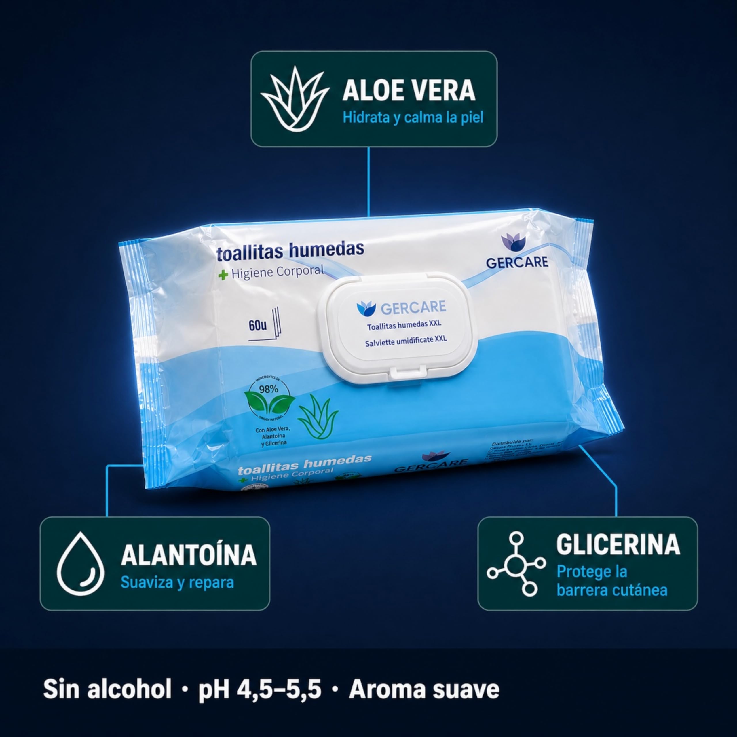 Toallitas Húmedas Adultos XXL con Aloe Vera 180 Unidades (3x60) | Toallitas Higiene Corporal para Personas Mayores, Dependientes y Encamados | Extra Grandes, Suaves, Resistentes y Dermatológicas