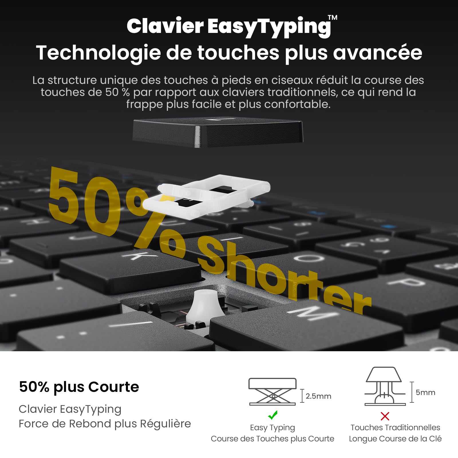 Ensemble Clavier et Souris sans Fil, cimetech Claiver AZERTY Français, Combo Clavier et Souris, Set Silencieux avec Récepteur Nano USB 2.4GHz, Compatible avec Windows/MacOS, Windows PC Laptop - Gris