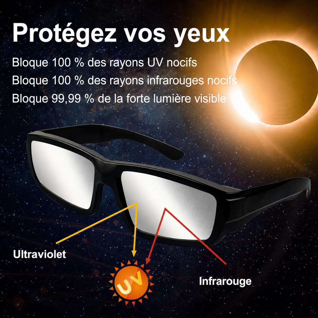 Lot de 3/6 Lunette eclipse solaire,EN ISO 12312-2:2015(E) et CE Certifiees,Approuve AAS 2026,robustes en plastique pour l’observation directe du soleil