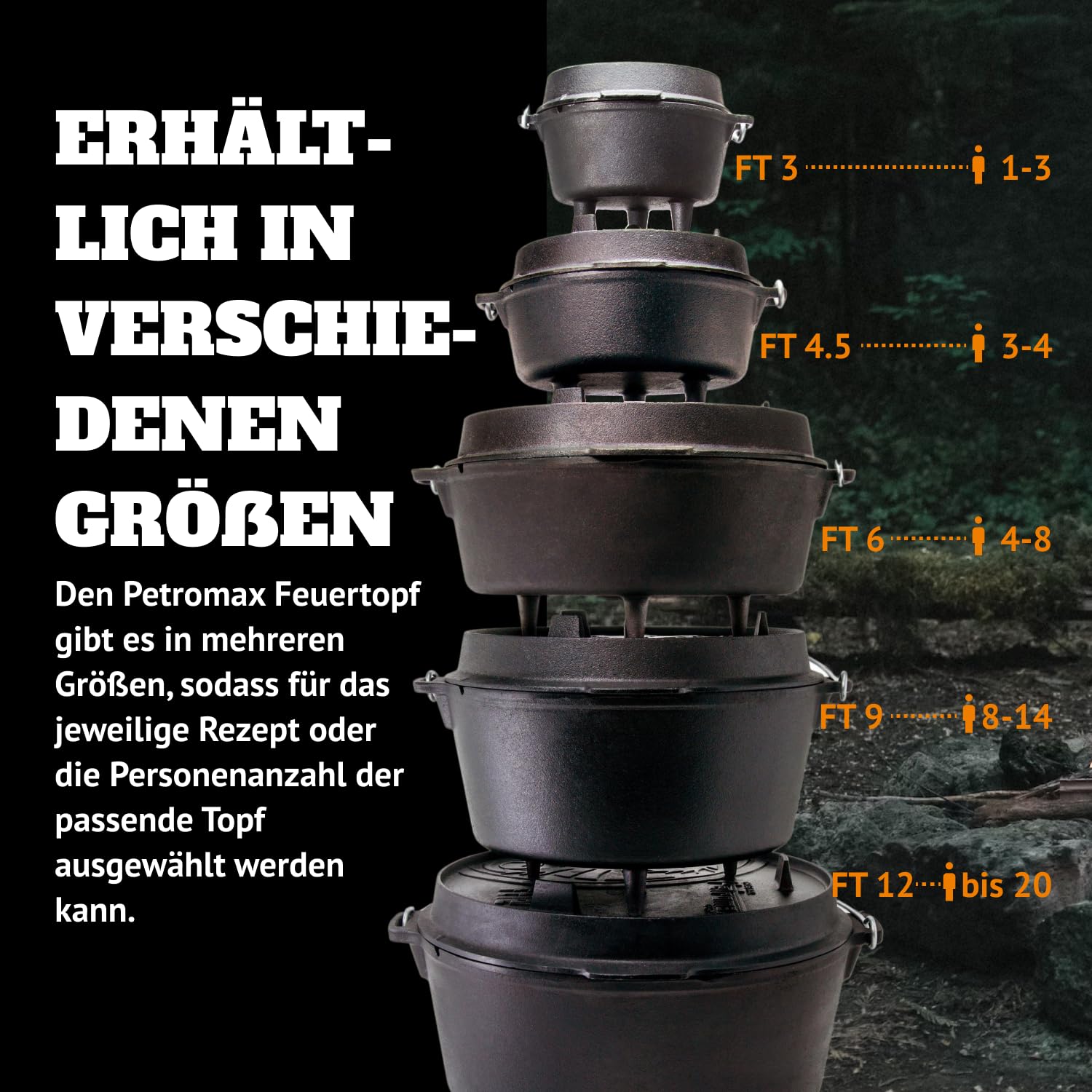 Petromax Feuertopf ft3 Einsteiger-Set - Dutch Oven mit Standfüßen inklusive Deckelheber, Pflegepaste und Untersetzer - für alle Grillarten und offenes Feuer - 1,6 Liter