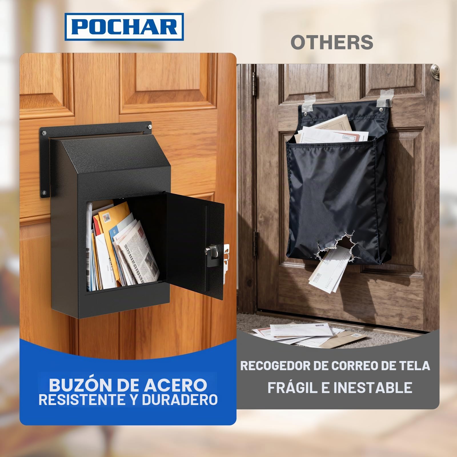 Buzón de Puerta para Correo, Alquiler, depósito y Llave Nocturna – Buzón de Bloqueo de Montaje en Puerta con Acceso Trasero a través de la Puerta (Ranura de Correo de 22,8 x 6,3 cm)