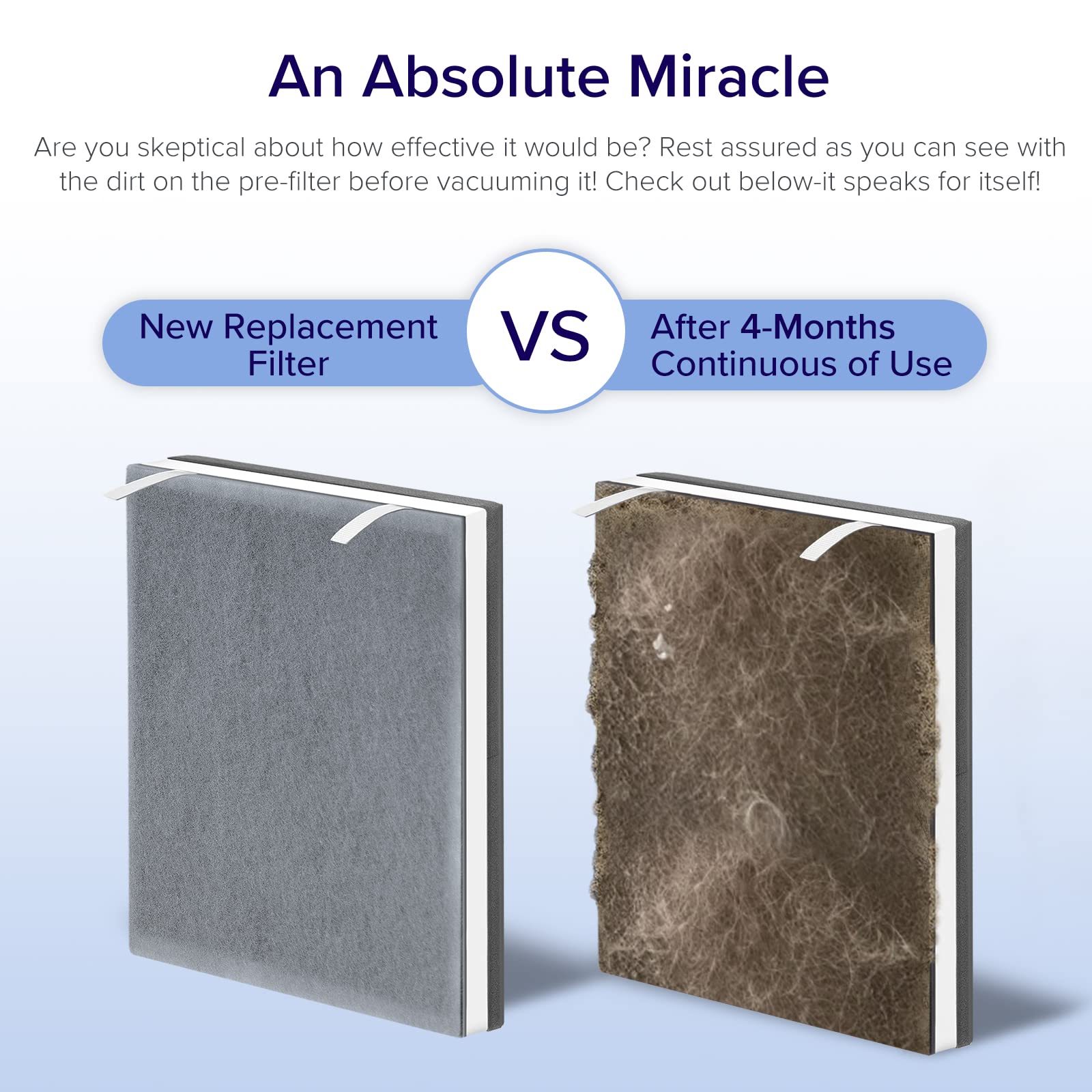 LEVOIT Air Purifier for Home Large Room, H13 True HEPA Filter Cleaner with Washable Filter for Allergies and Pets, Smokers, Mold, Pollen, Dust, Quiet Odor Eliminators for Bedroom, Vital 100 (White)