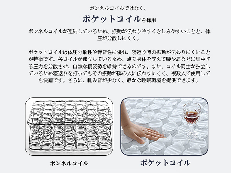 Amazon.co.jp: LETMOON マットレス シングル 極厚20CM ポケットコイル