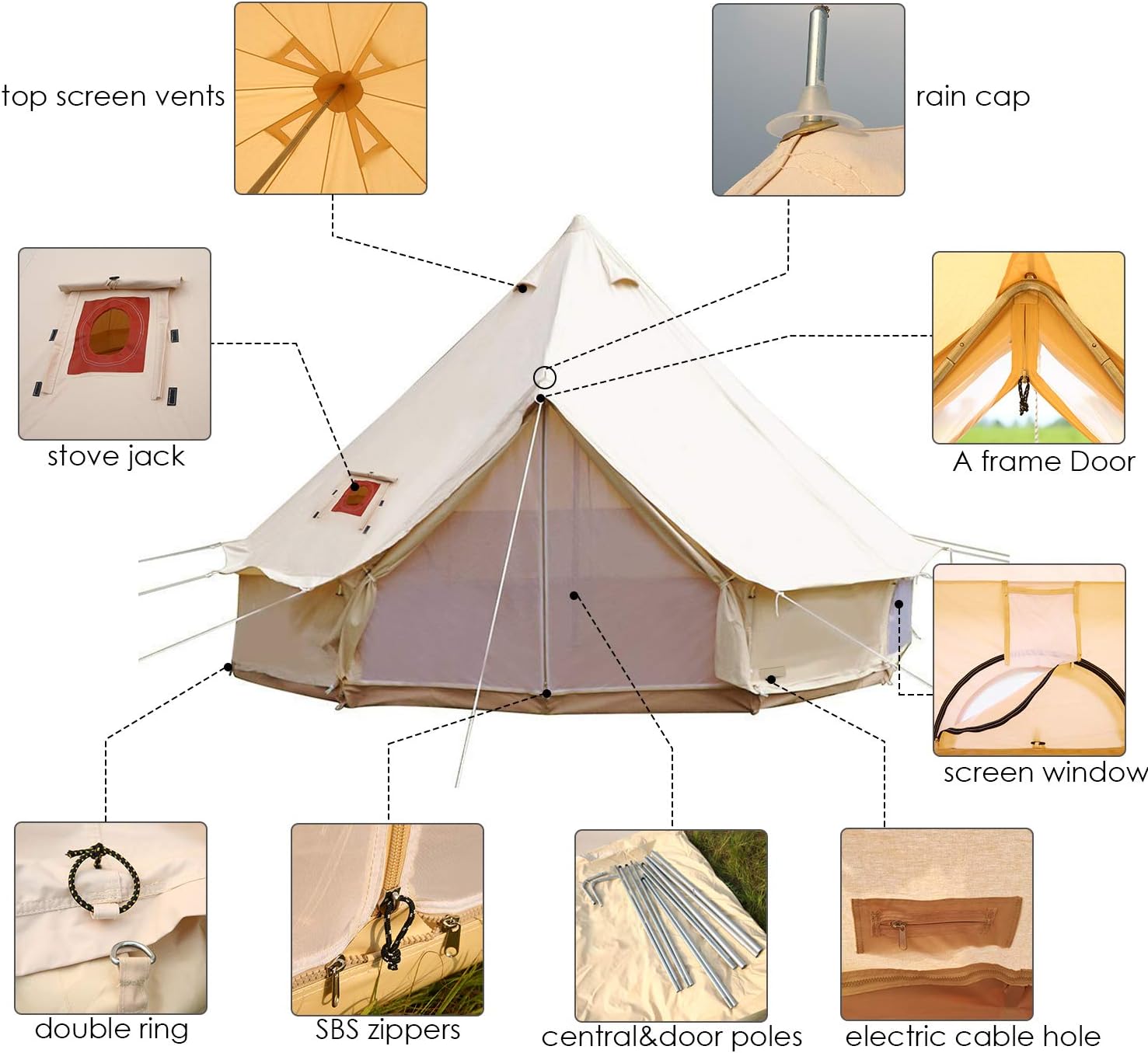 Waterproof Canvas Bell Tent with Stove Hole for Kenya Ubuy