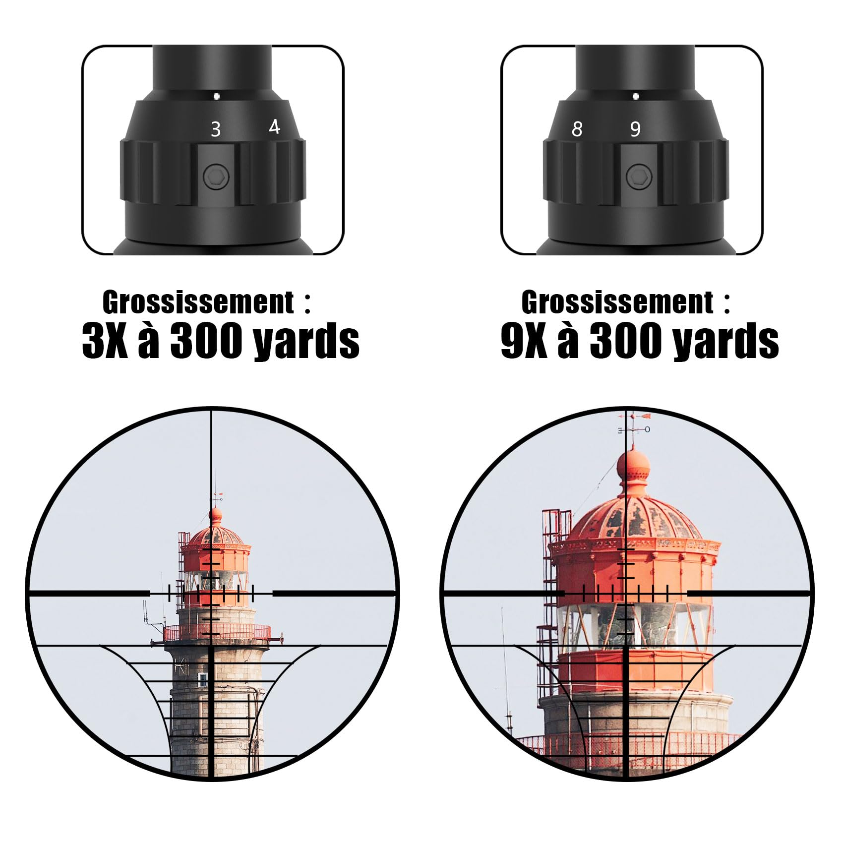 UUQ 3-9×40 Rifle Range con iluminación roja/Verde y medidor de Distancia Reticle Fits 20mm Free Mount, Resistente al Agua, Resistente a la Niebla