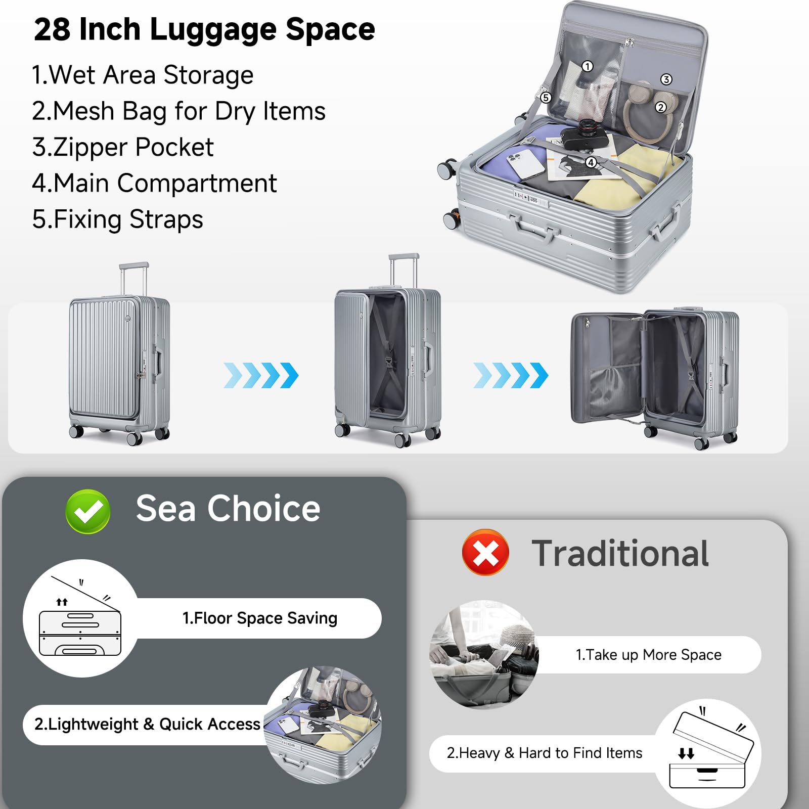 Sea choice Set di 2 Valigie Trolley in PC Bagaglio a Mano Set 2 Pezzi Valigie Rigide con 4 Doppie Ruote a 360° et Chiusura TSA 55cm/78cm con Ricarica USB, Porta bicchieri