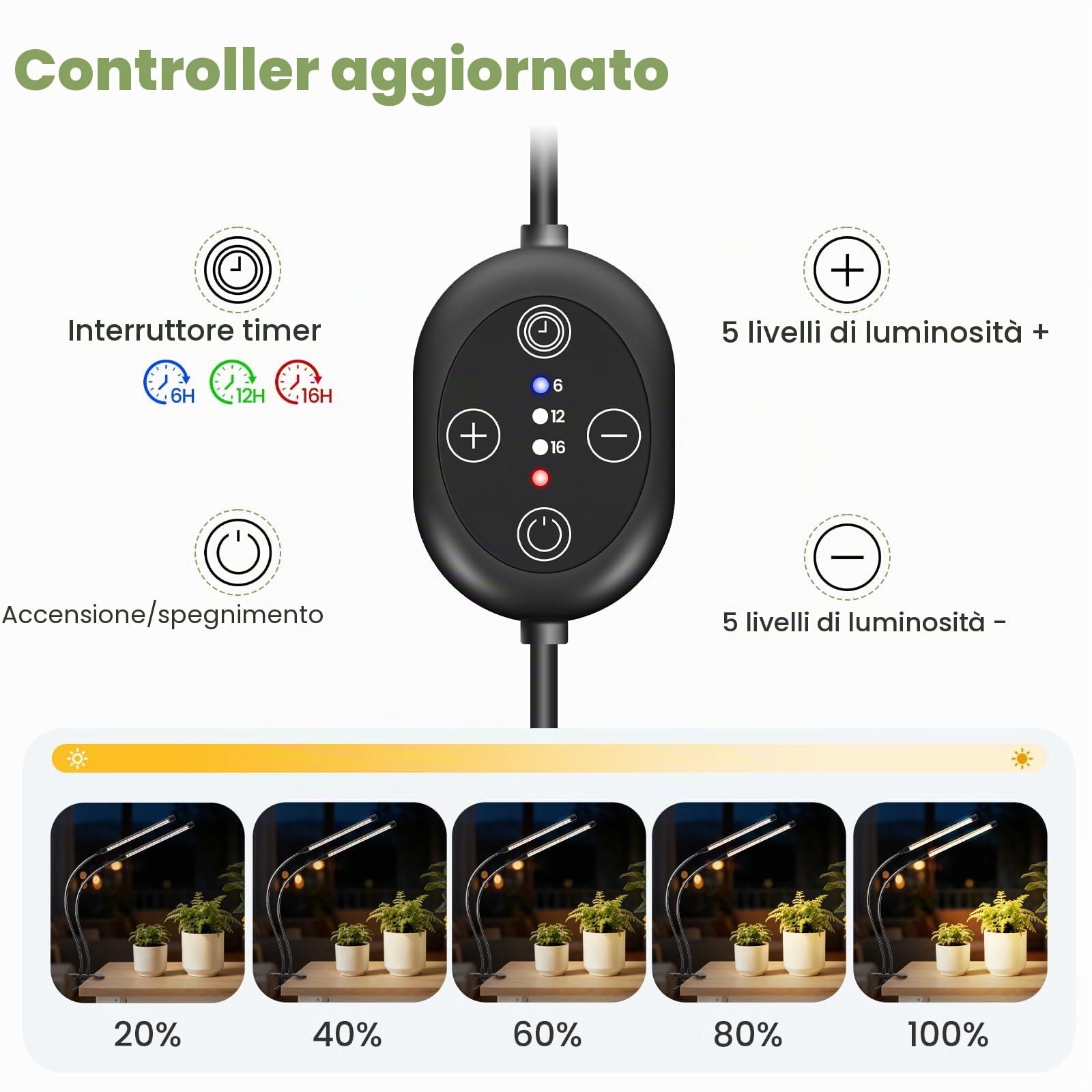 Lampada LED per Piante da Clip 12V, spettro completo con rosso 660nm potenziato, timer e dimmer, PPFD alto 160 µmol/s/m²@15cm, 10W luce di crescita ideale per coltivazione piante indoor.