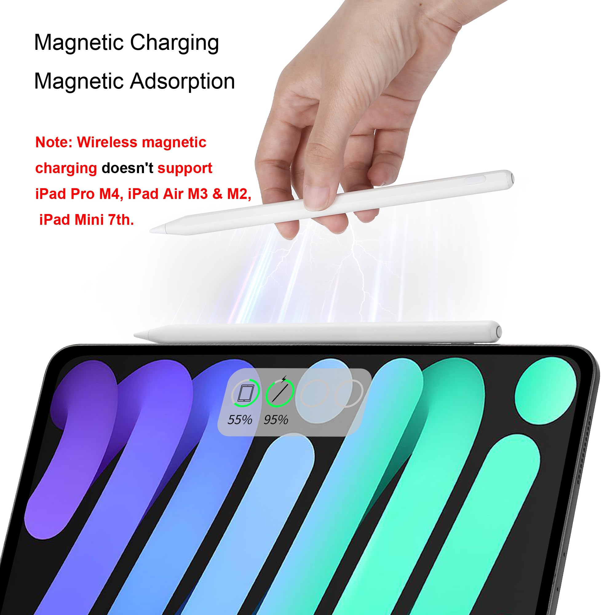 Stylus Pen for iPad Apple Pencil with USB-C & Magnetic Wireless