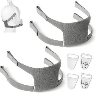 2-Pack Replacement CPAP Headgear Compatible with DreamWear Full Face Mask, Adjustable Triple-Layer Head Straps with 4 Magnetic Clips, Soft Breathable and Washable