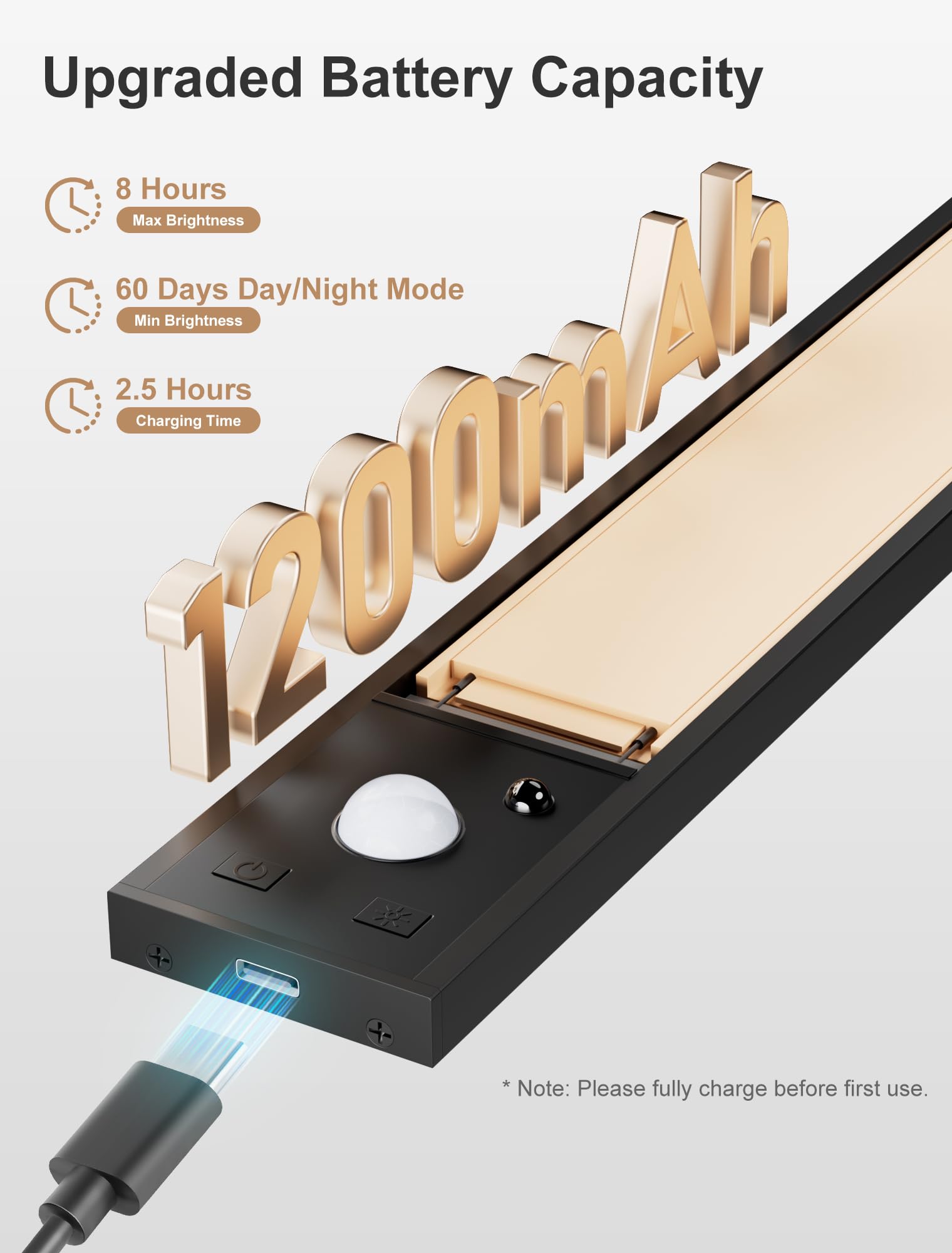Iluminación debajo del gabinete, 70 luces LED con sensor de movimiento para interiores, paquete de 3 magnéticas regulables para armario,recargables que funcionan con pilas