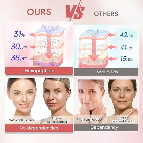 Miniatura 4 de Peunitory Bálsamo para ojos, crema para debajo de los ojos, tratamiento reafirmante antiarrugas, abrillantador de círculos oscuros, hidratante (0.32