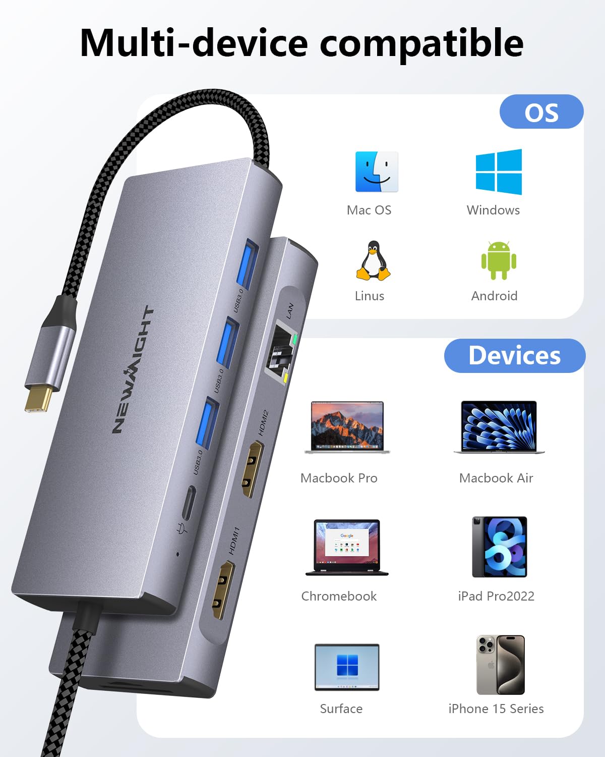 Stations d'accueil USB C Double Moniteur,Newmight 9 en1 Dual HDMI Adapter,avec 2 HDMI 4K, 1 Gbps Ethernet, PD 100W Charging, 3 USB 3.0, SD/TF Reader, pour/Dell/HP