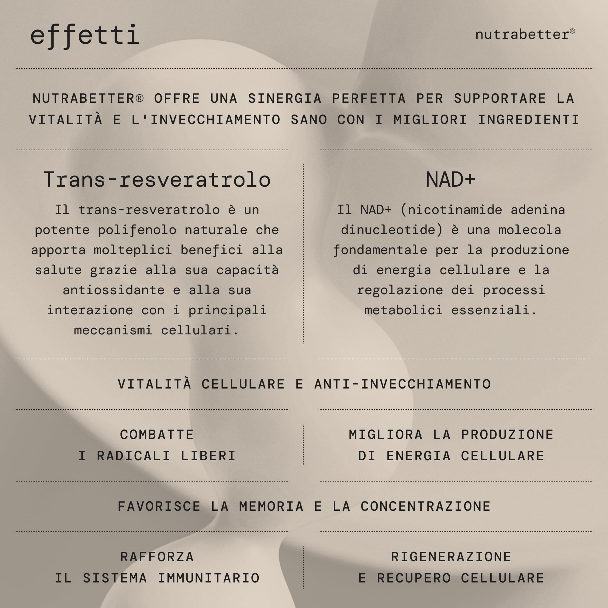 Trans Resveratrolo 1000 mg con NAD+ 50 mg | NAD Resveratrolo | Anti-invecchiamento, Vitalità Cellulare, Benessere Cognitivo, Attivatore delle Sirtuine | 60 Capsule Vegane | nutrabetter®