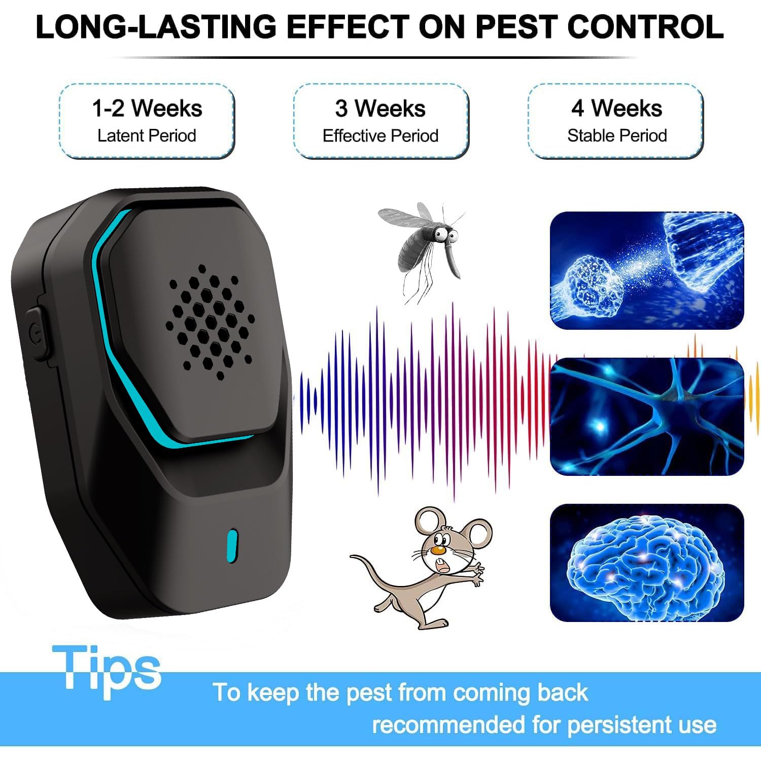 2026 Nuevo de y Control Mosquitos,Ultrasonico Cucarachas Repelente (4 Pack),Repelente insecticida cucarachas Mosquitos Interiores,para Roedores,Arañas,Insectos.