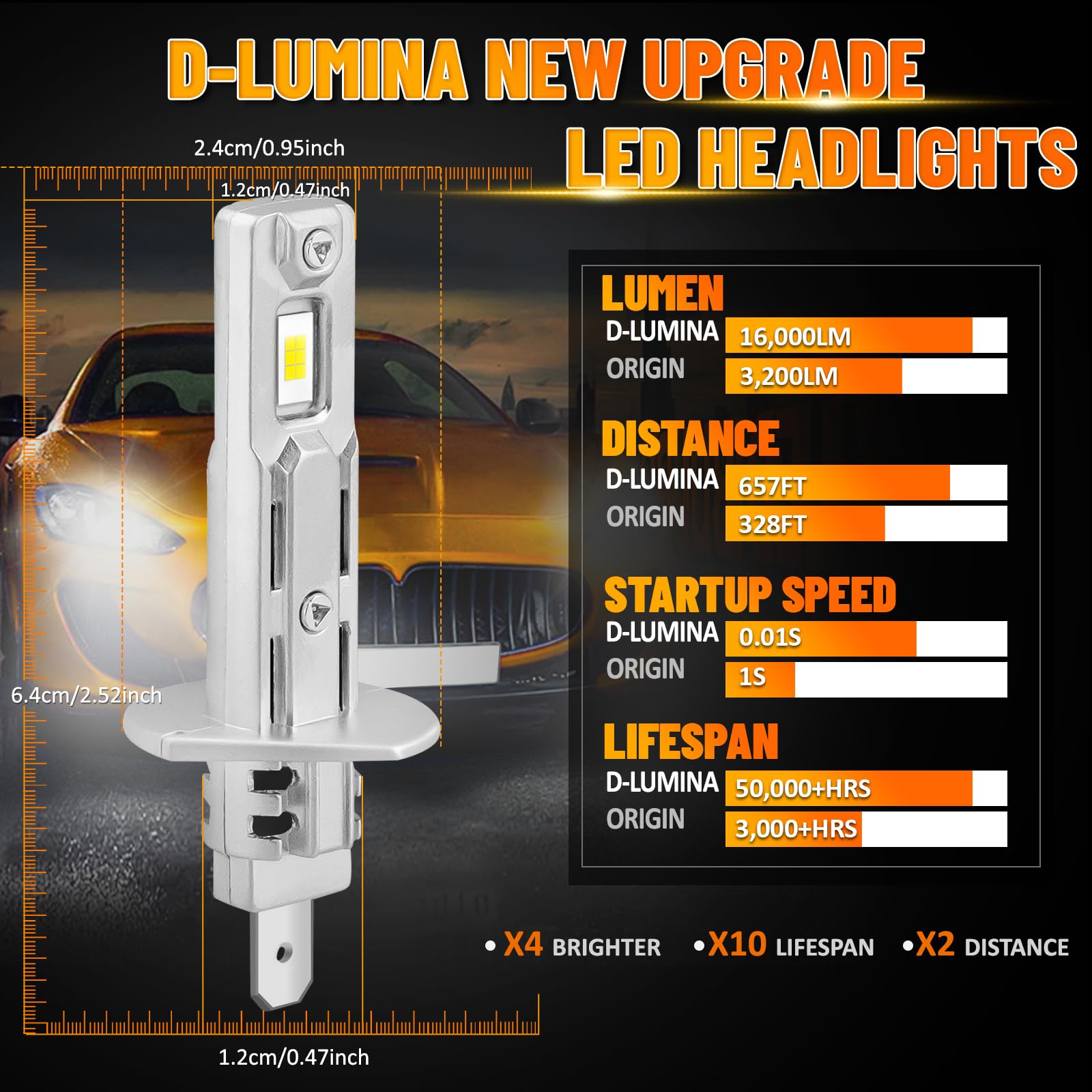 D-Lumina Ampoule H1 LED Canbus,100W 16000LM 6500K Puce CSP Super Lumineux éblouissants et feux de croisement,1:1 Design de rechange Lampe halogène non polarité,Plug and Play