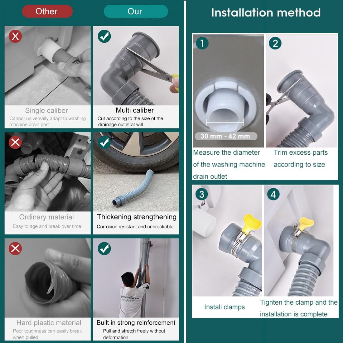 20ft Washing Machine 90 ° Right Angle Drain Hose With Clamp, Universal Extension Hose Kit for Most Washing Machine, Dryer, Heavy-Duty Hoses Fit up to 32-42MM Drain Outlets, 20ft