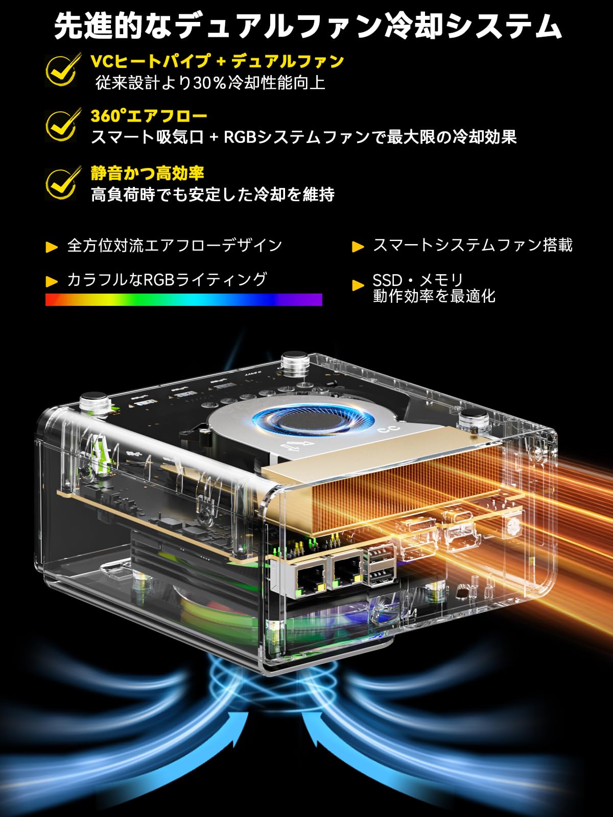 Amazon.co.jp: GMKtec EVO-T1 AI Mini PC, 14th Generation, 96GB DDR5