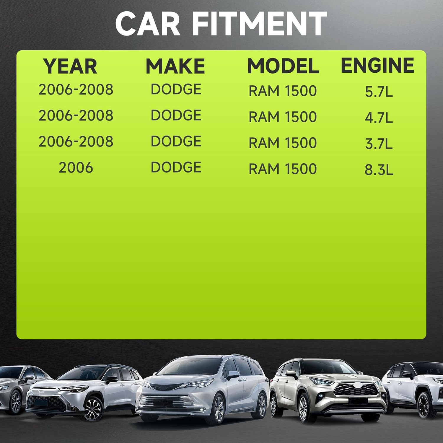 UIU Front Wheel Bearing Hub Assembly 5 Lug w/ABS Compatible with Dodge Ram 1500 5.7L 2006-2008,Ram 1500 4.7L 2006-2008,Ram 1500 3.7L 2006-2008, Ram 1500 8.3L 2006 Replace 515113