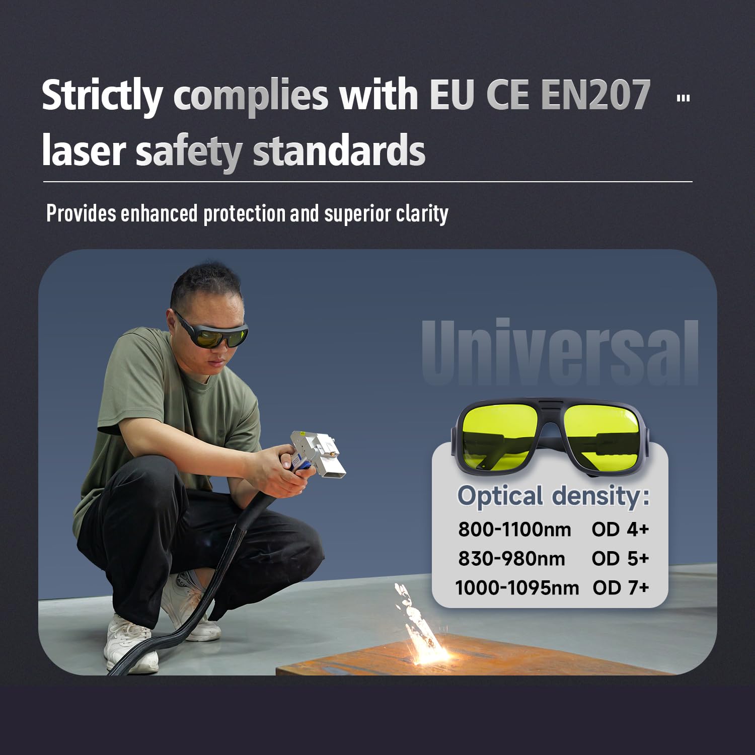 ZAC US Stock XI-04P Lunettes de protection laser OD 7+ Lunettes de sécurité laser 200-450nm 800-1100nm 9000-11000nm 1000-1090nm Longueur d'onde pour nettoyeur laser à fibre soudeur